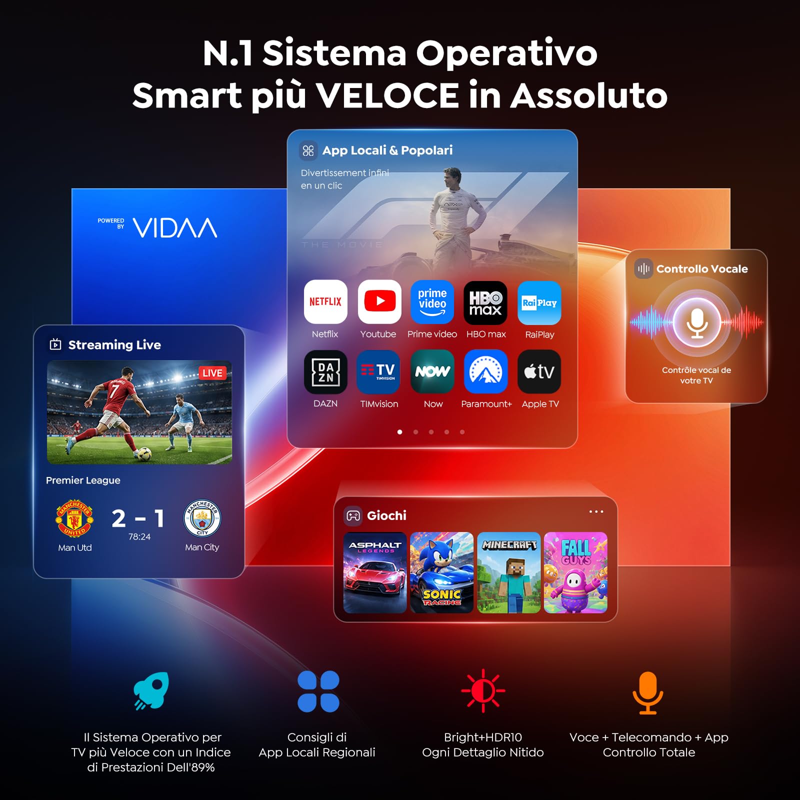 Proiettore 4K Messa a fuoco Automatica e Rilevamento Ostacoli AI Videoproiettore Intelligente Adatto per Home Theater e Utilizzo All'aperto