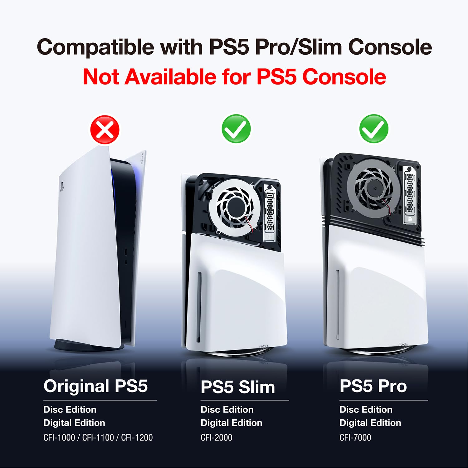 GRAUGEAR Actualización de refrigeración y protección contra el polvo para PS5 Pro/PS5 Slim, PS5 Pro/Slim M.2 SSD cubierta de disipador de calor con filtro de polvo de ventilador y enchufes de puerto