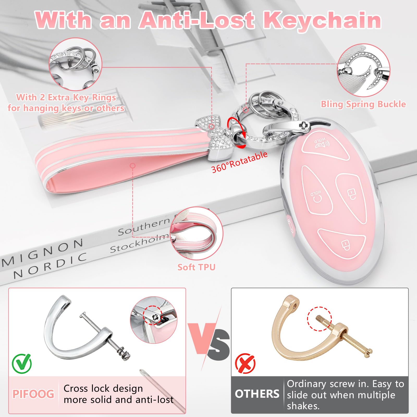 PIFOOG for Hyundai Key Fob Cover 2024 2025 Elantra Santa Fe Sonata Tucson Kona Ioniq 6 Pink 5 — view 4