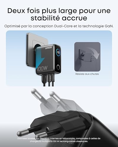 Anker Chargeur USB C 100W Max 3 Ports, Adaptateur Ordinateur Portable Mural GaN et Ultra-Compact, écran Intelligent et Contrôle Tactile, pour MacBook, iPad, iPhone séries 17 16 15 et Plus - 5