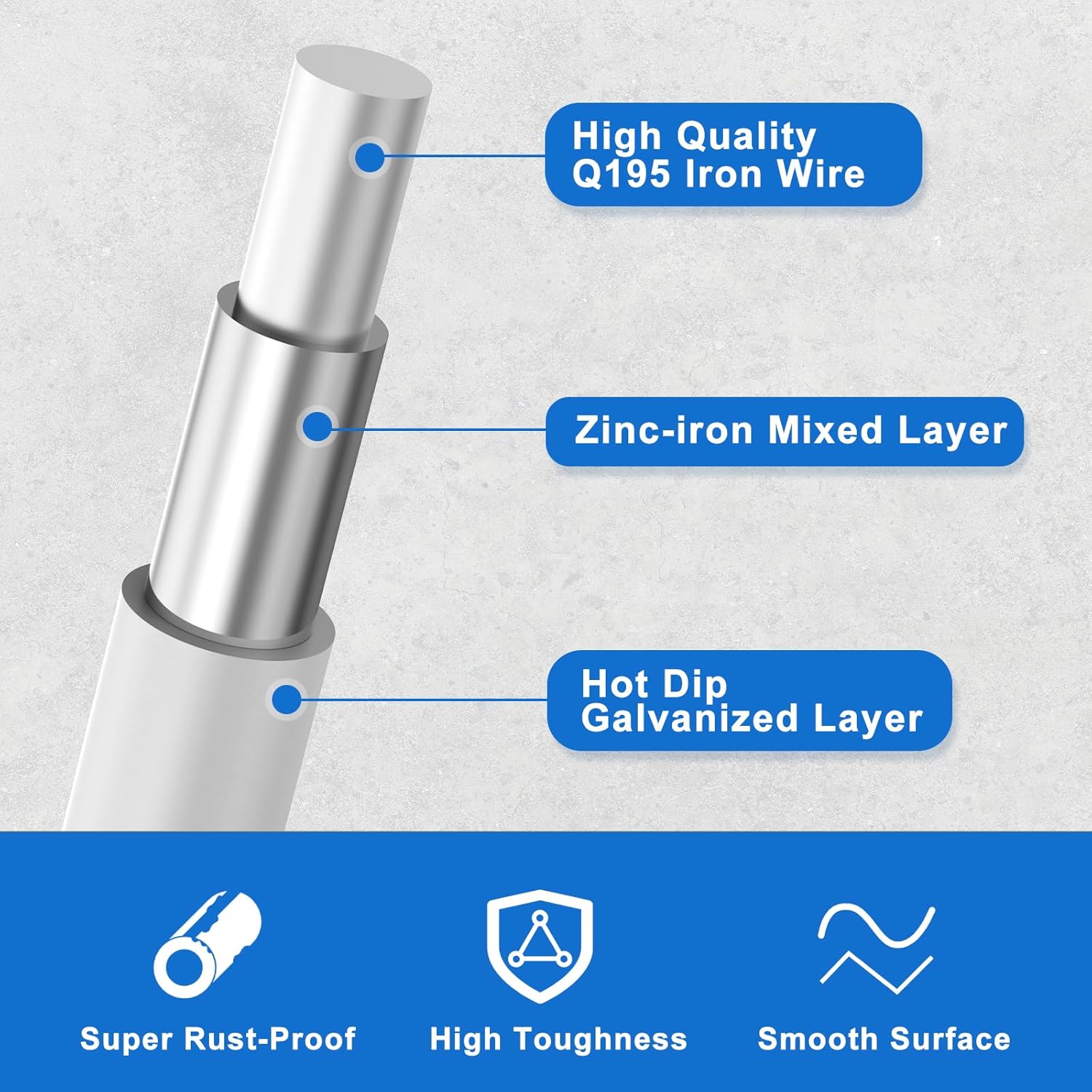 19 Gauge Hardware Cloth, 1/2 inch 48 inch x 100.1 Foot Chicken Wire Fence, Galvanized Welded Cage Wire Mesh Roll Supports Poultry Netting Cage