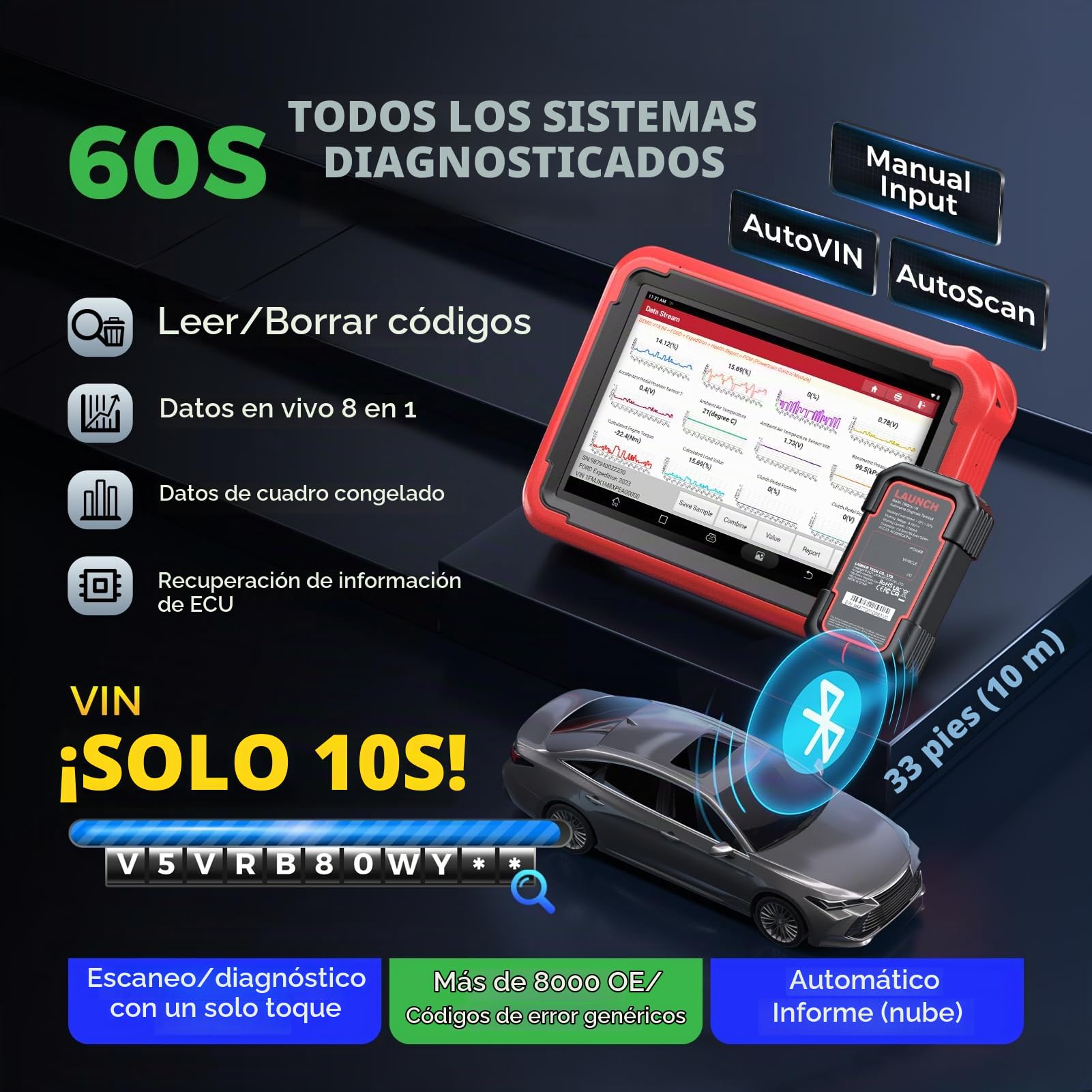 LAUNCH Dispositivo Diagnostico X431 Pros V5.0 OBD2 Aggiornamento 2025, 38+ Funzioni Speciali, Controllo Bidirezionale, Codifica ECU, Servizio IMMO, Personalizzazione, Programmazione Chiavi