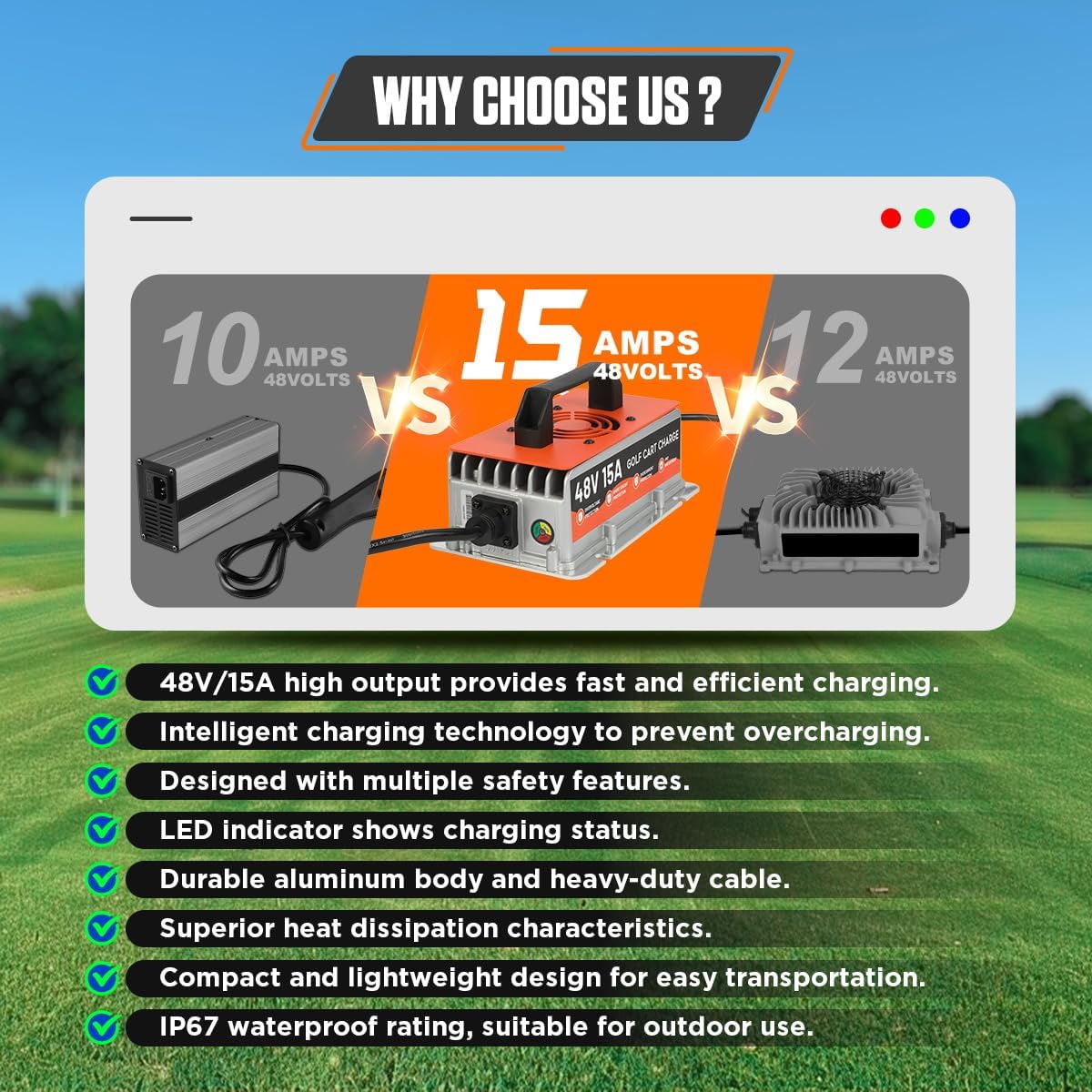 Club Car Charger 48 Volt, 900W 15AMP 48v Club Car Battery Charger, IP67 Waterproof, Fully Automatic Golf Cart Charger 48 Volt Club Car Precedent & DS Lead Acid Battery Charger with 16Ft Cable