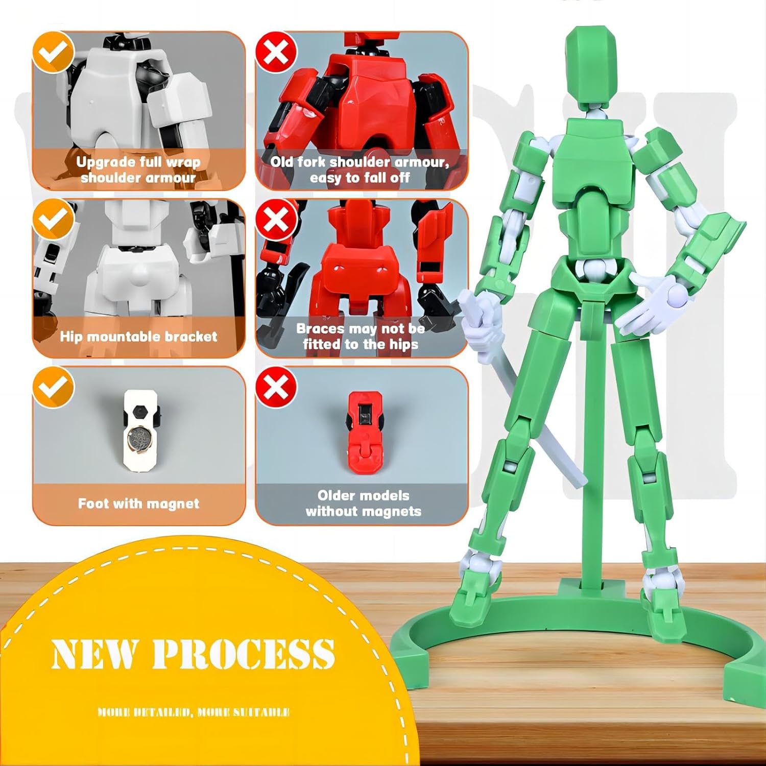 Dummy 13 Assembly Complete Action Figure with Display Stand,Luck 13 Multi-Jointed Articulated Model with Magnetic Base, Interchangeable Hands & Weapon Accessories for Desk Display, Titan 13, 3 Pces