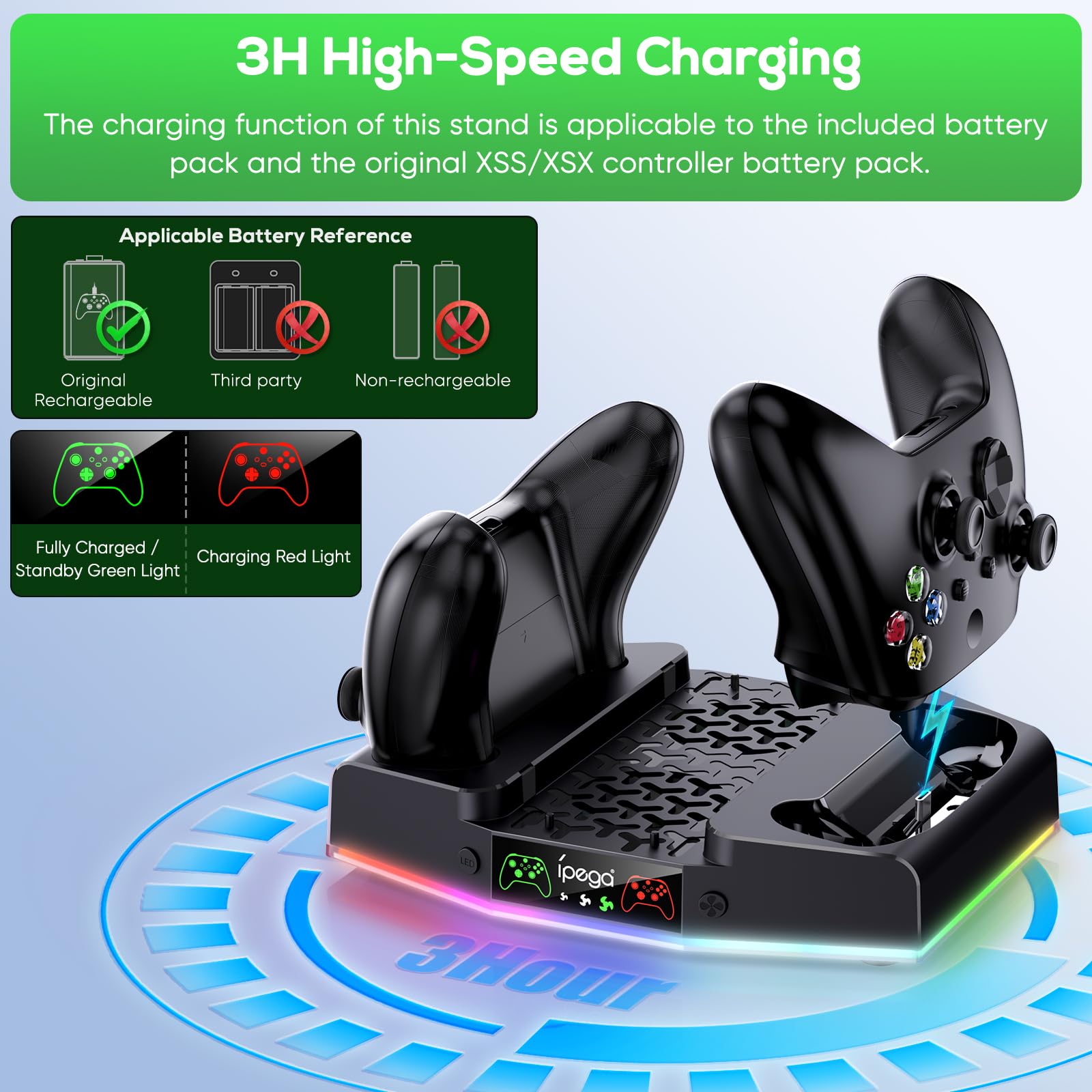FYOUNG Supporto verticale per caricabatterie e stazione di raffreddamento per Xbox Series S, dock di ricarica controller di aggiornamento con luce 15 RGB, sistema di ventola di raffreddamento, 2