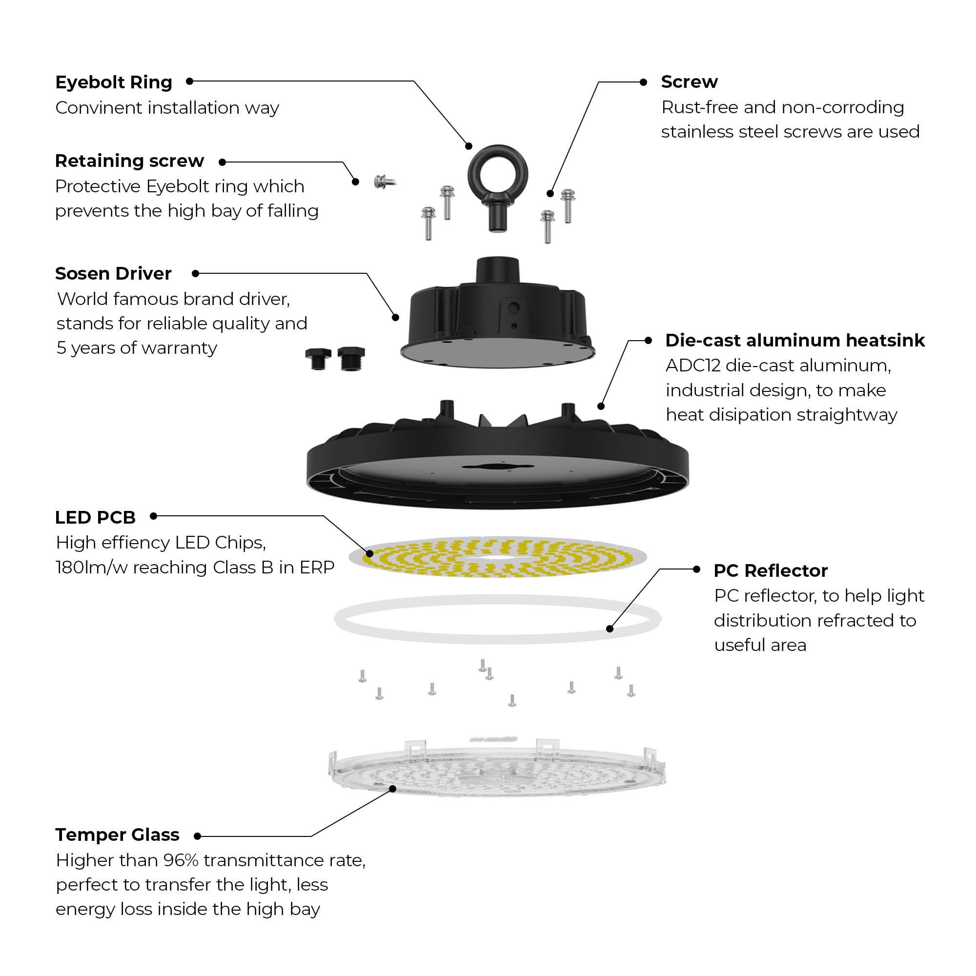 Ledvion LED Hallenstrahler IP65 100W 180 lm/W 6000K Dimmbar
