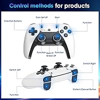 Vista 5 de 2025New Wireless Retro Game Console,40000+Games and 23 EmulatorsPlug and Play 4K HD HDMI TV Game Stickwith Dual 2.4G Wireless Controllers(128G) White