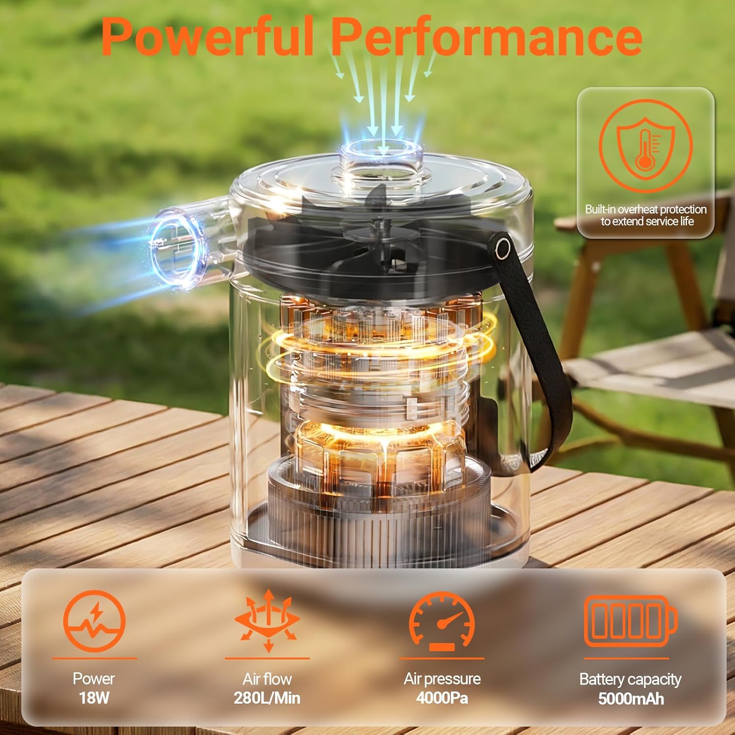 Portable Air Pump for Inflatables with 5000mAh Battery & Camping Light, 280L/min Ultra-Fast Electric Air Pump, Inflate Deflate for Air Mattress Pool Floats Swimming Rings Yoga Balls