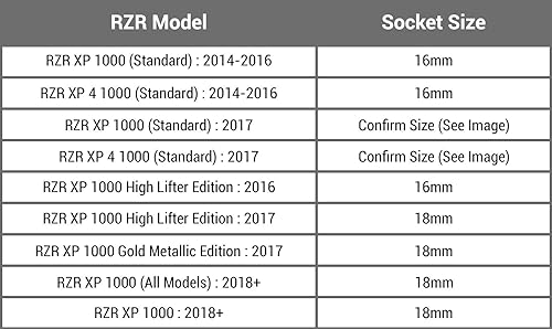 Miniatura 6 de SuperATV Brazosvarillas de radio trasero de tubo redondo resistente para Polaris RZR XP 1000  XP 4 1000 2014+ - Negro  No se ajusta a parachoques