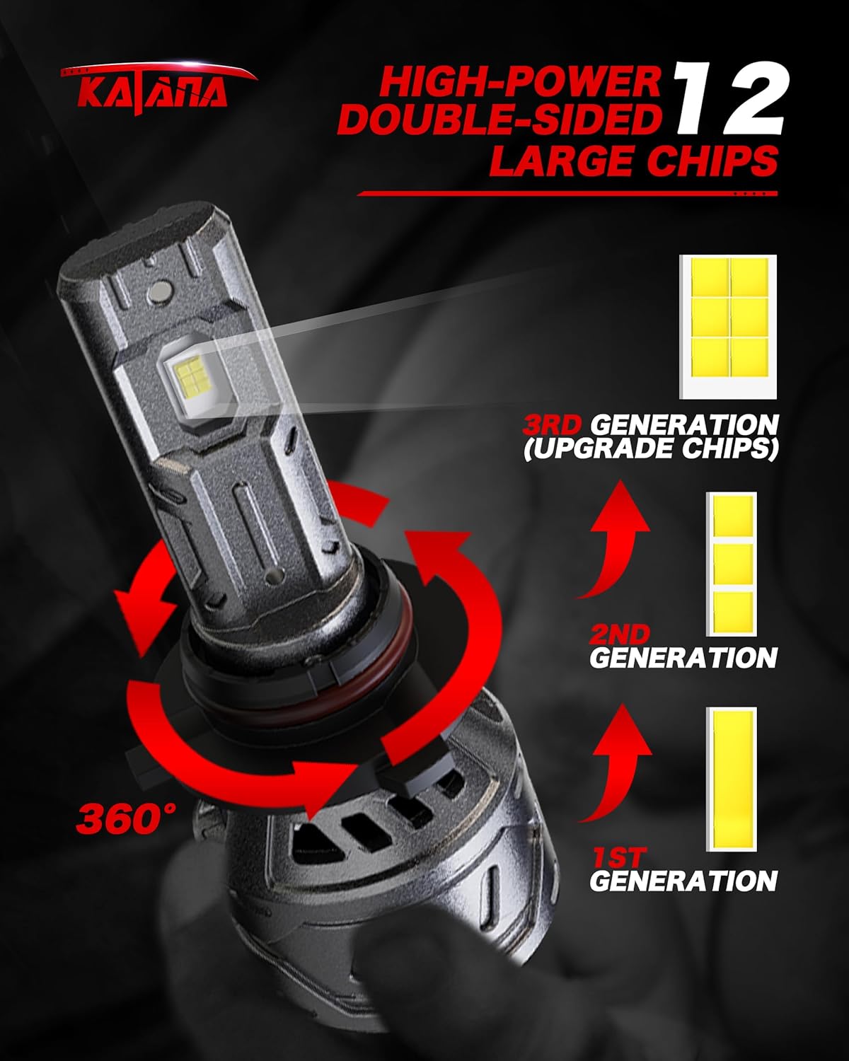 KATANA 9005 9006 Fog Light Combo, 800% Brightness 6500K White Plug and Play Mini Size Fog Bulb Pack of 4