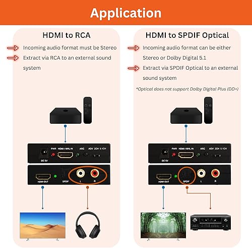 Miniatura 3 de J-Tech Digital Extractor de audio HDMI 4K30, convertidor HDMI ARC SPDIF + salida RCA HDCP1.4 compatible con Dolby DigitalDTS CEC JTD4KATSW