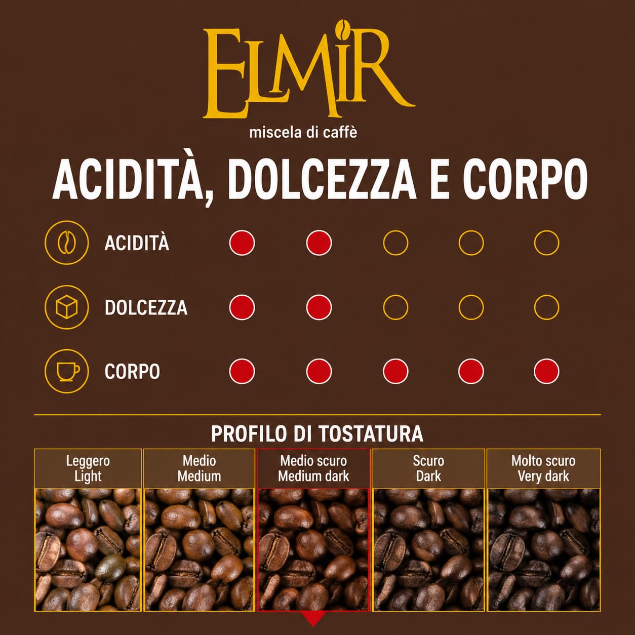 Passalacqua Caffè Premium – Elmir 300 Cialde ESE 44mm (due confezioni da 150) – Tostatura Autentica Napoletana Miscela 30% Arabica – Intenso e Cremoso con Note di Cioccolato – Made in Italy