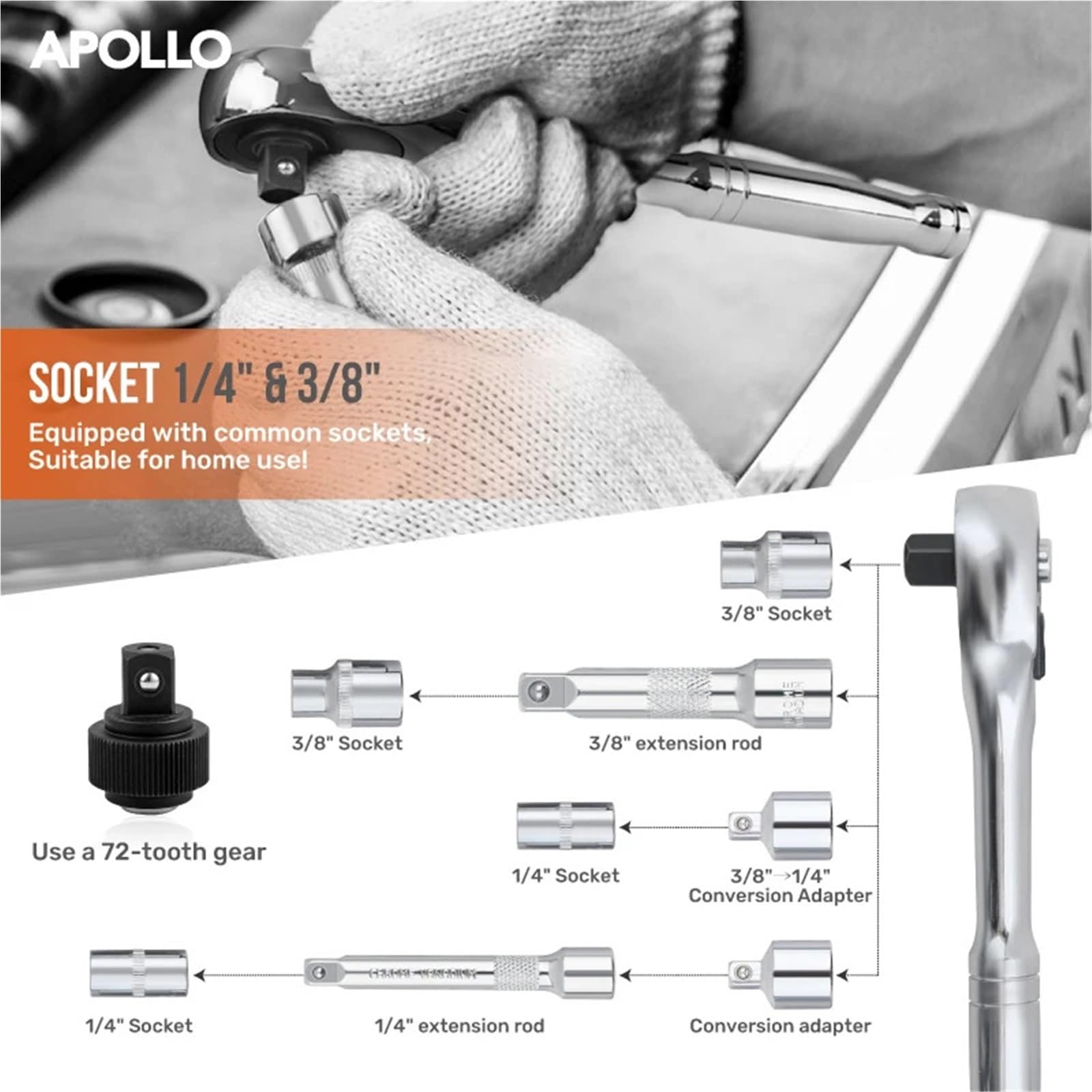 Juego de Llaves Tubo 46/22 Piezas con accionamiento 1/4" y 3/8", Kit Herramientas Profesional Acero Estuche Compacto Negro for reparación automóviles para Hogar o Garaje(46PCS)
