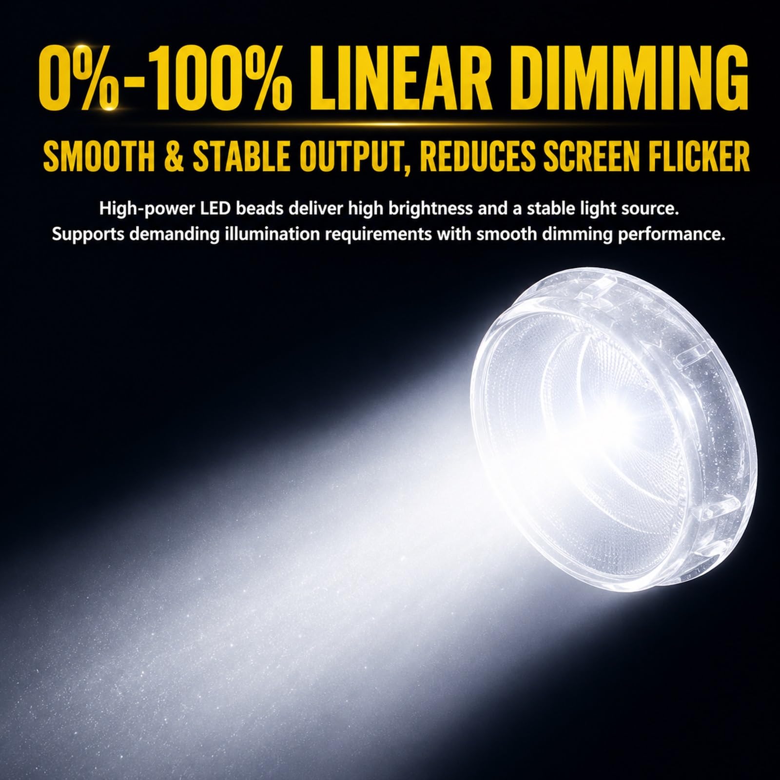 Foco de Perfil de Escenario LED Luz Elipsoidal Par DMX512 Blance Cálido | 26° Apertura Ajustable, Iluminación Teatral Control Maestro Esclavo para Bodas Teatro Exposiciones de Arte(150W)