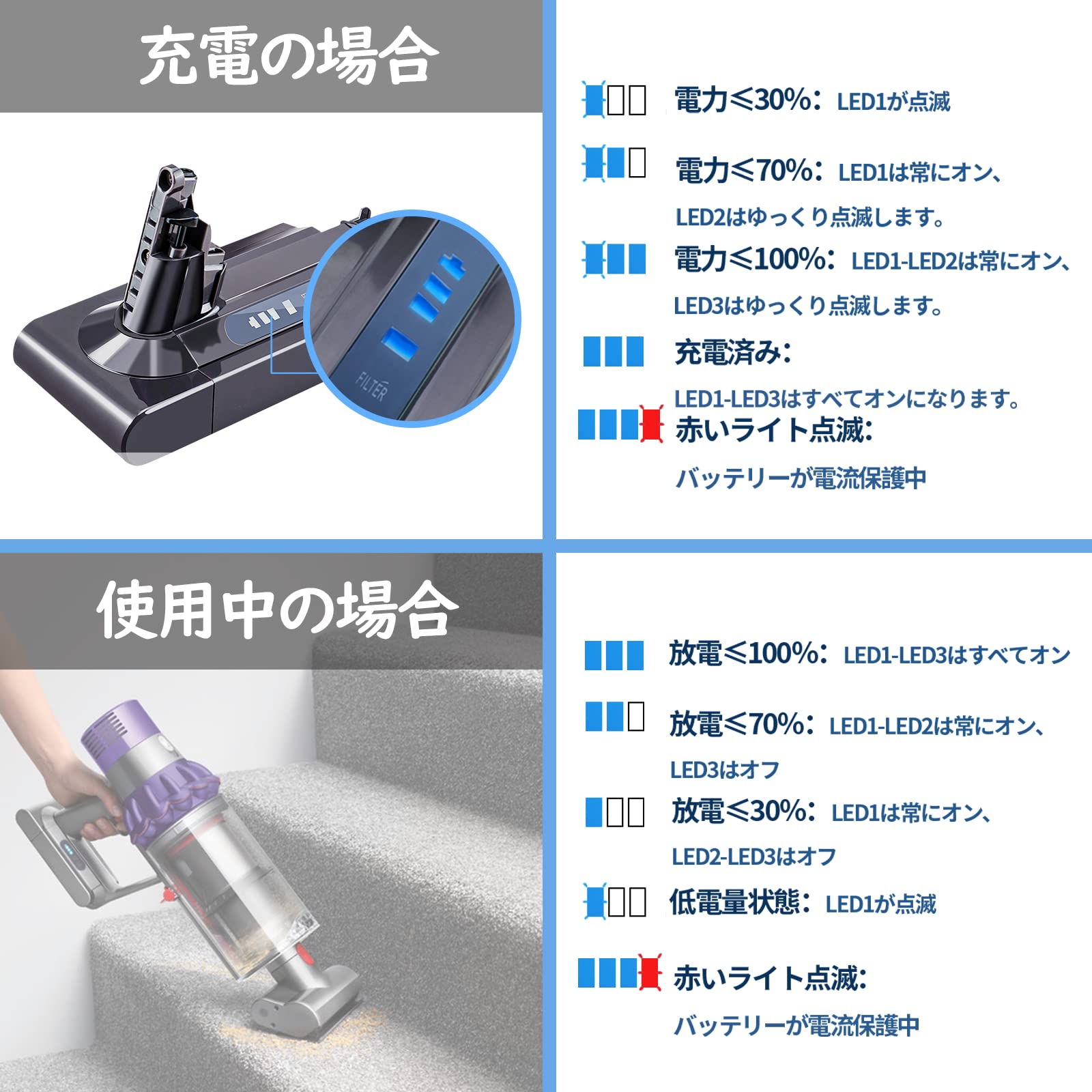 Amazon.co.jp: ダイソン用互換品 v10 バッテリー 3500mAh SV12 dyson
