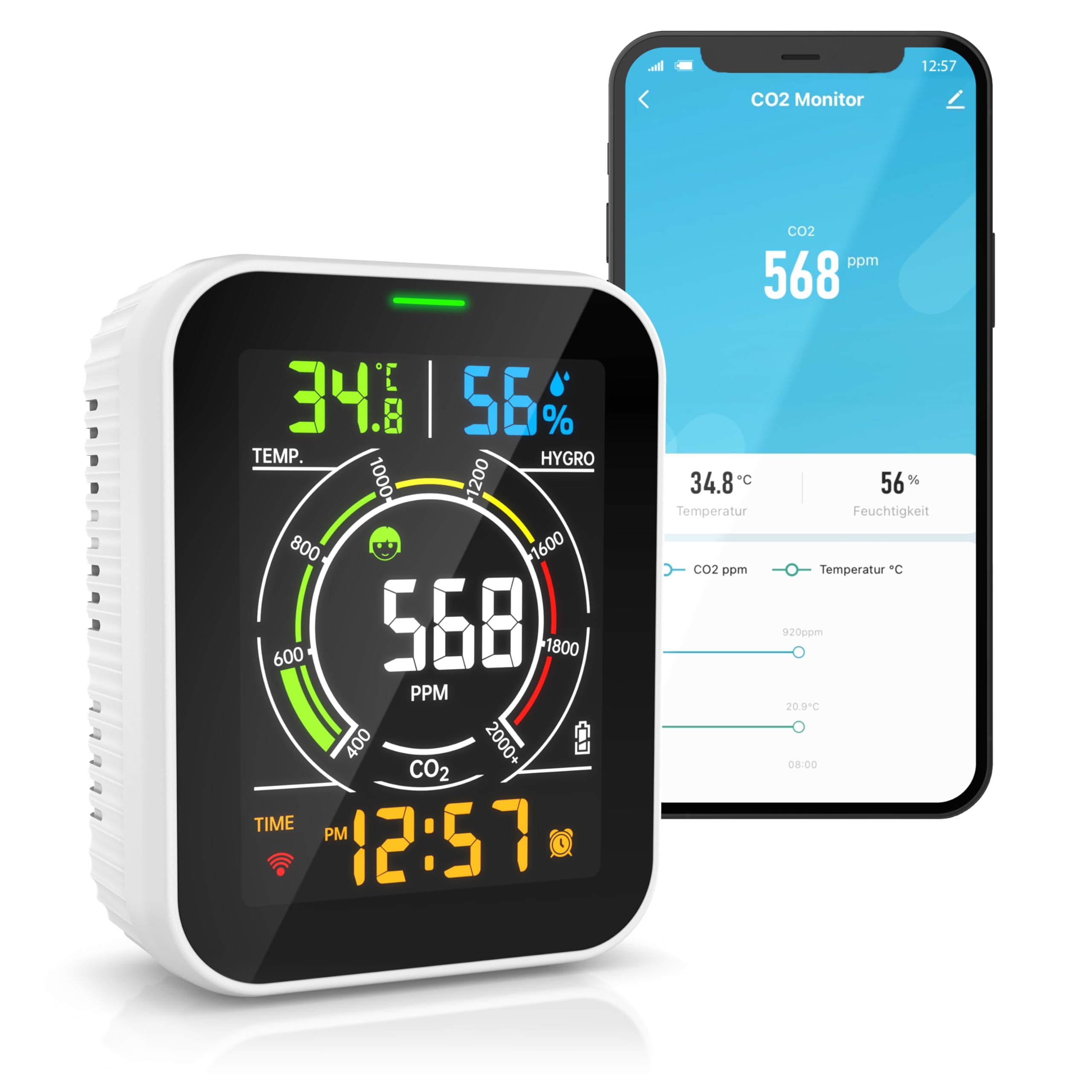 Brandson - Detector de CO2 WiFi - Medidor WiFi Comprobador de Calidad del Aire - Sensor de dióxido de Carbono Medición PPM - Tuya Smart Home - Recomendación de ventilación de Aire - Temperatura