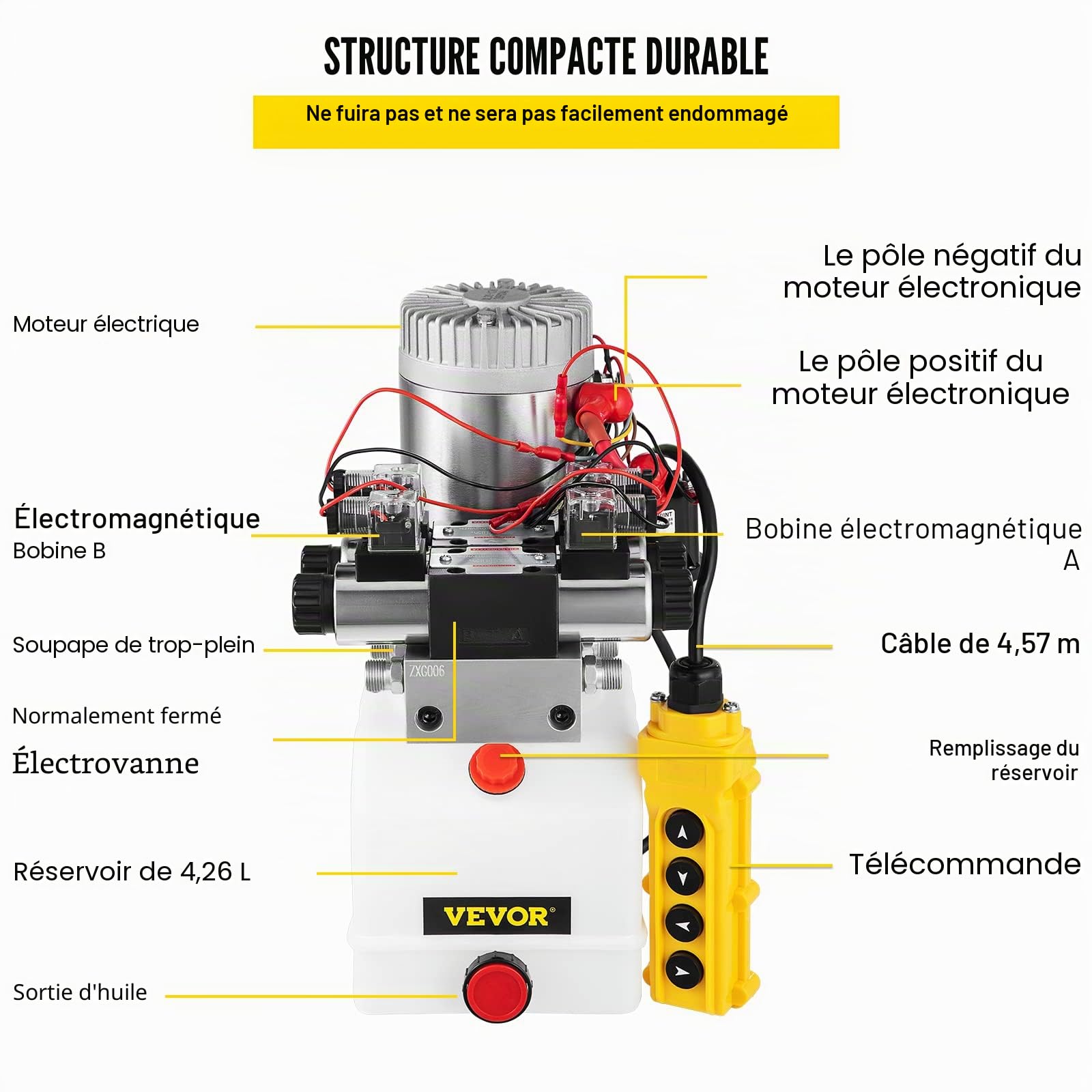 VEVOR Double Solénoïde Pompe Hydraulique 12V DC 4.5L Double Effet Solénoïde Unité Hydraulique 4.5L ZZ004234 Échappement Réparation Plastique