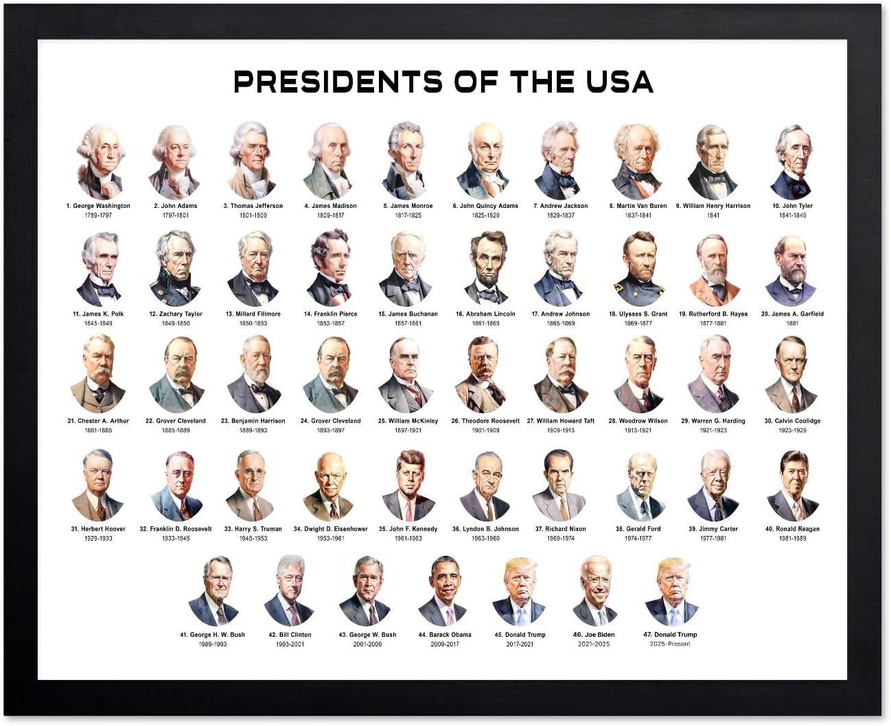Poster Master Presidents of the USA Print - Infographic Poster - USA & America Art - Patriotic Wall Design - Typography Art - Educational Living Room or Office Decor - 8x10 UNFRAMED Wall Art