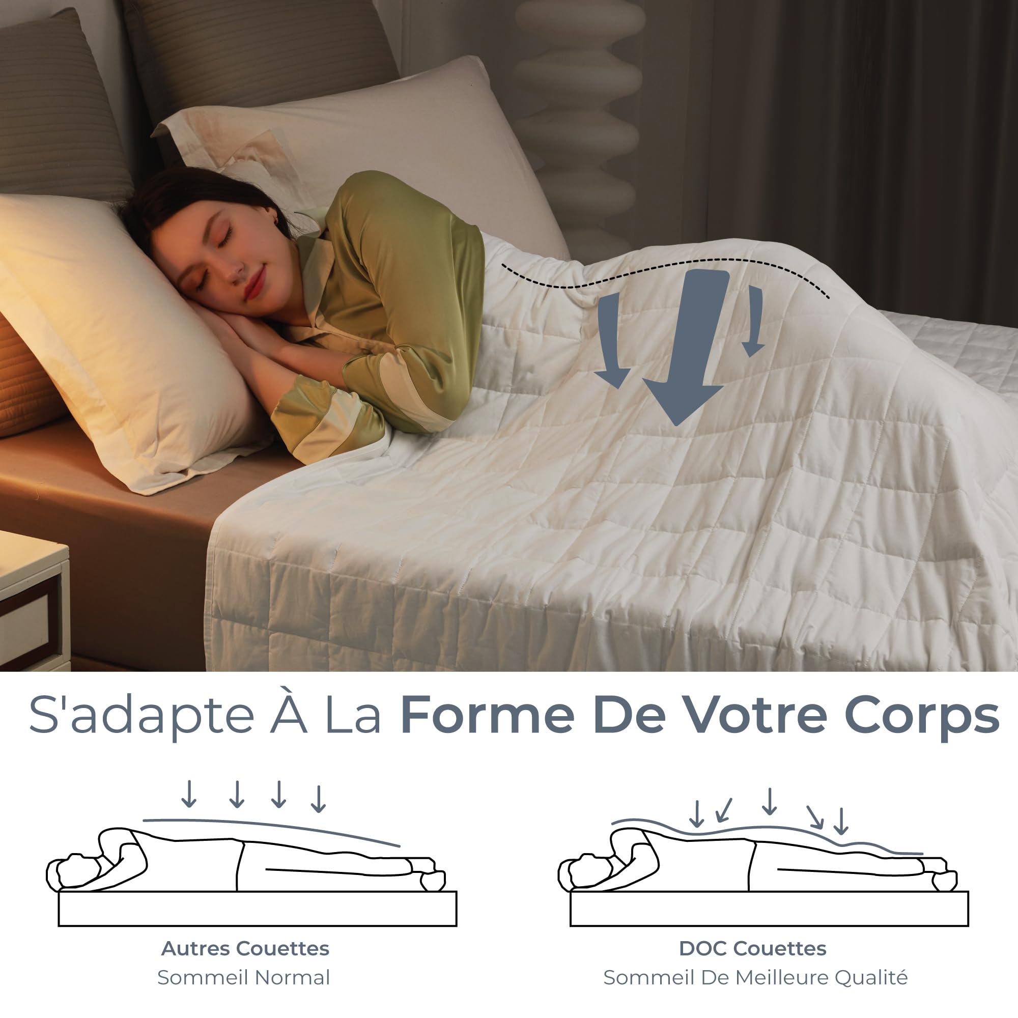 Winthome Couverture Lestée 135x200cm 6kg, Couette Lestée,Couverture