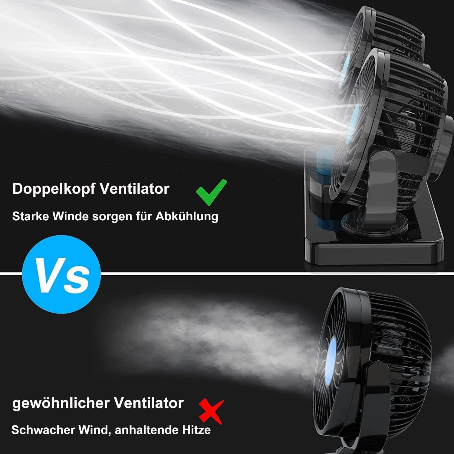 Auto Ventilator, 12V Doppelkopf Ventilator Auto 360 Grad drehbar mit 2 Geschwindigkeiten Doppellüfter Geeignet für 12Volt Autos, LKWs, SUV