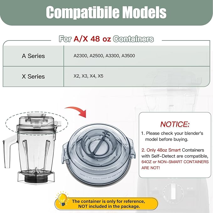 Tapa de repuesto para recipiente de 48 oz compatible con A3500 A2500 miniatura 2