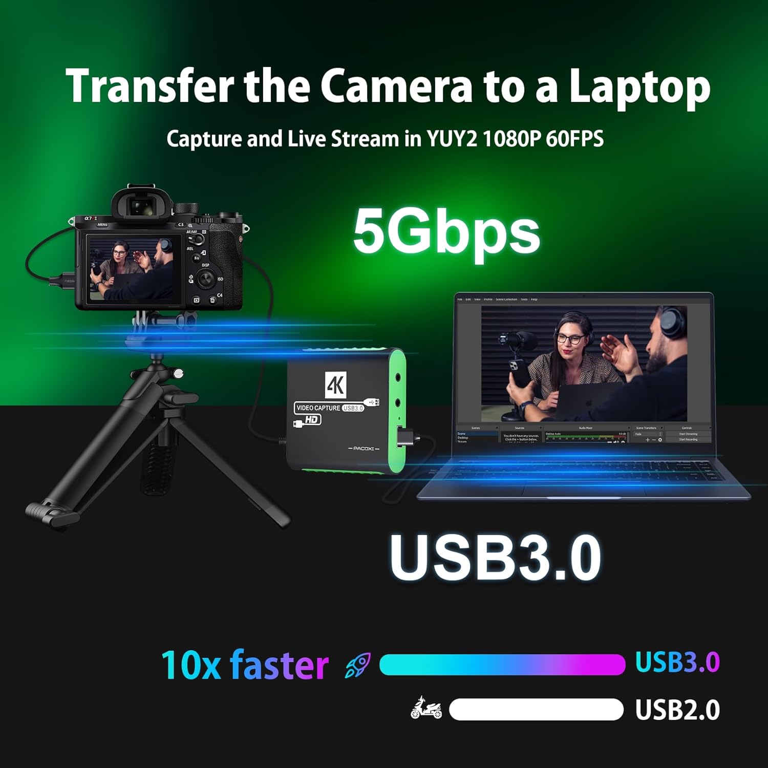 Capture Card for Nintendo Switch 2, Switch 1, OLED, Steam Deck, PS4, PS5, Xbox Series, USB3.0 1080P 60FPS Streaming, 4K@30Hz HDMI Passthrough, Plug&Play, for OBS YouTube TikTok Mac Windows