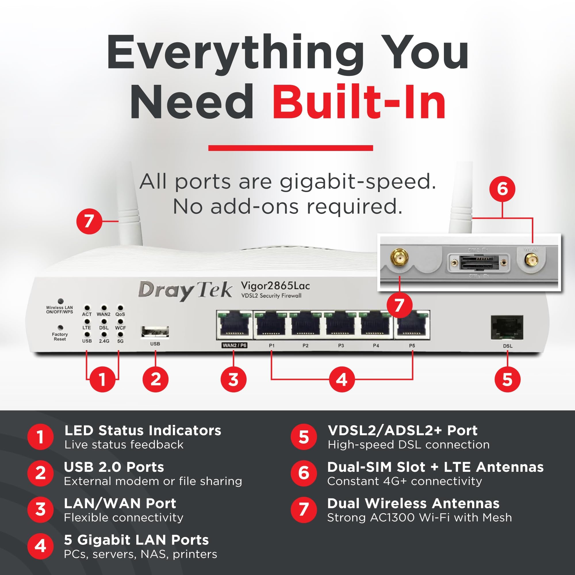 DrayTek Vigor 2865Lac Routeur Ethernet 4G, VDSL/ADSL, 5+1 GbE LAN ports avec VLAN, VPN double bande, maille, modem Dual-SIM 4G+ LTE, SMB