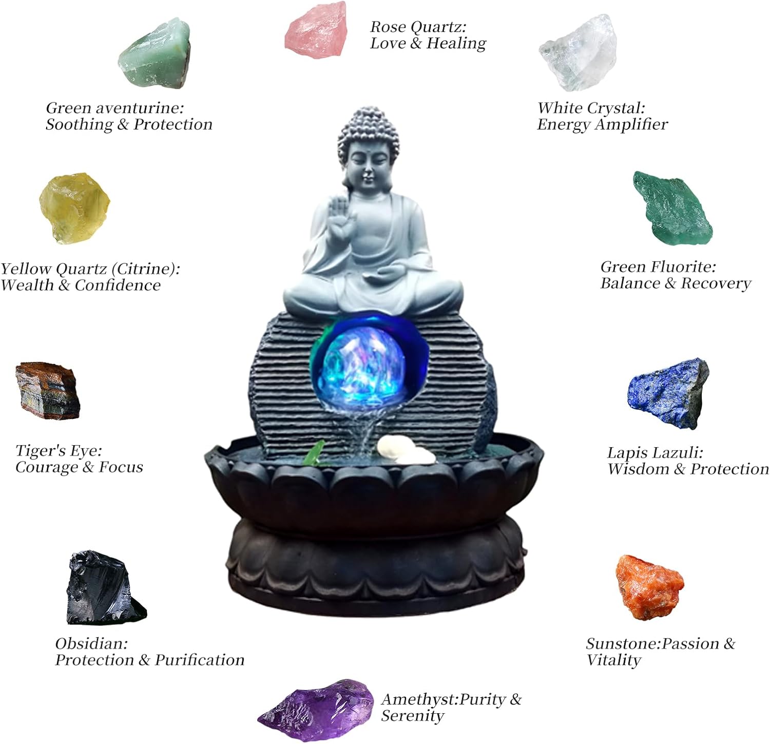 Zen Sitting Buddha Tabletop Fountain - Small Indoor Meditation Waterfall Water Feature for Zen Decor in Home, Office, Living Room or Bedroom + (10 PCS Free Crystals)