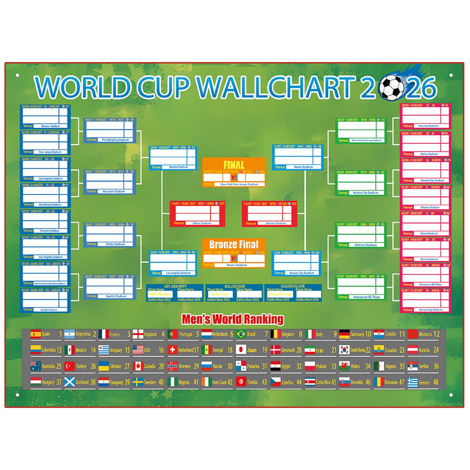 View 1 of 2026 World Cup Bracket Poster green 48 Teams 12 Groups Round of 32 Knockout Stage Reusable Wall Chart 27.6x23.6 In