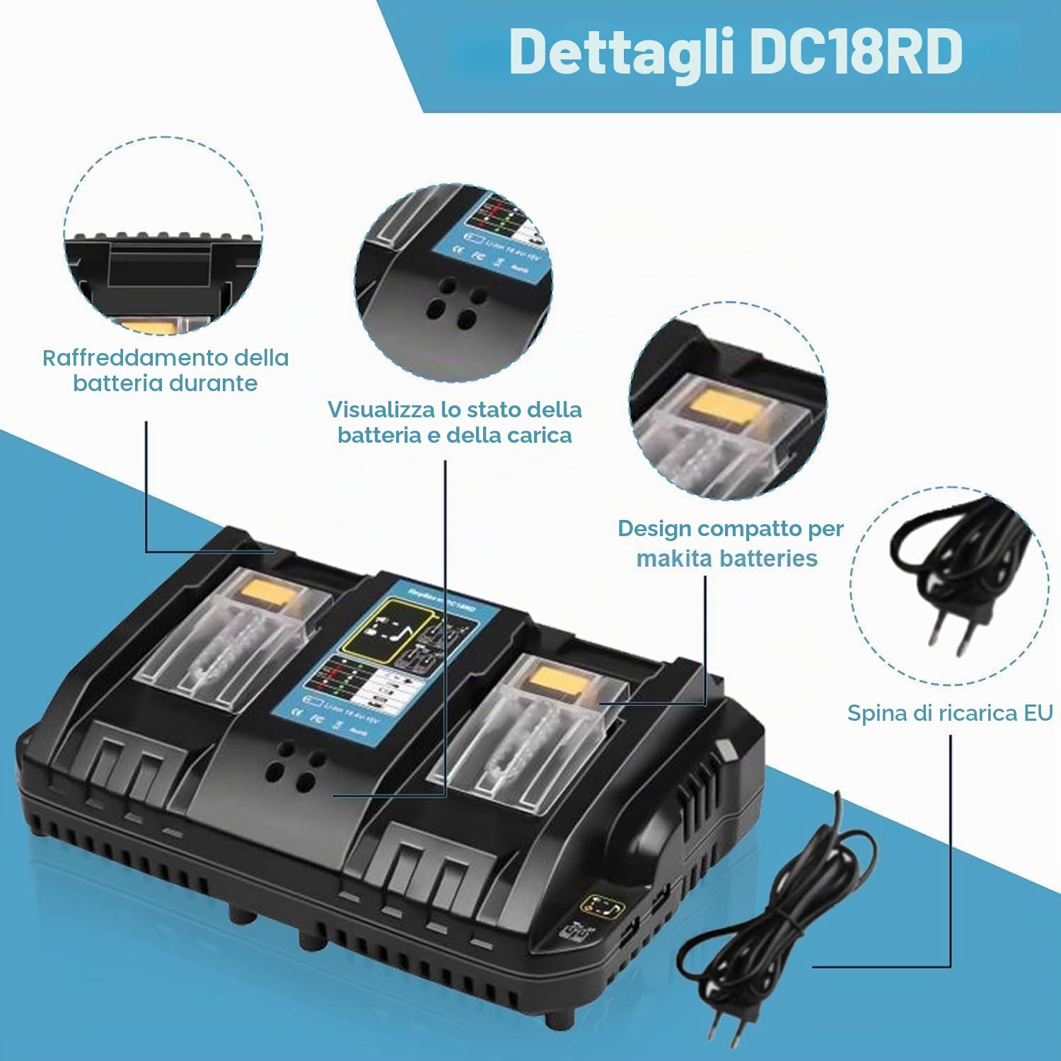 [2 Pezzi] Powayup Ricambio Batteria per Makita 18V 5.0Ah BL1850B + per Makita Caricabatterie 18V DC18RD Caricabatterie a Doppia Porta DC18RD DC18RC per Batteria BL1850B BL1830 BL1840 BL1850