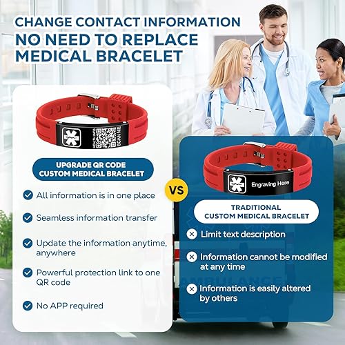 Miniatura 6 de Pulseras médicas para hombres y mujeres con código QR, pulseras de identificación de alerta médica para viajes deportivos, pulsera impermeable de