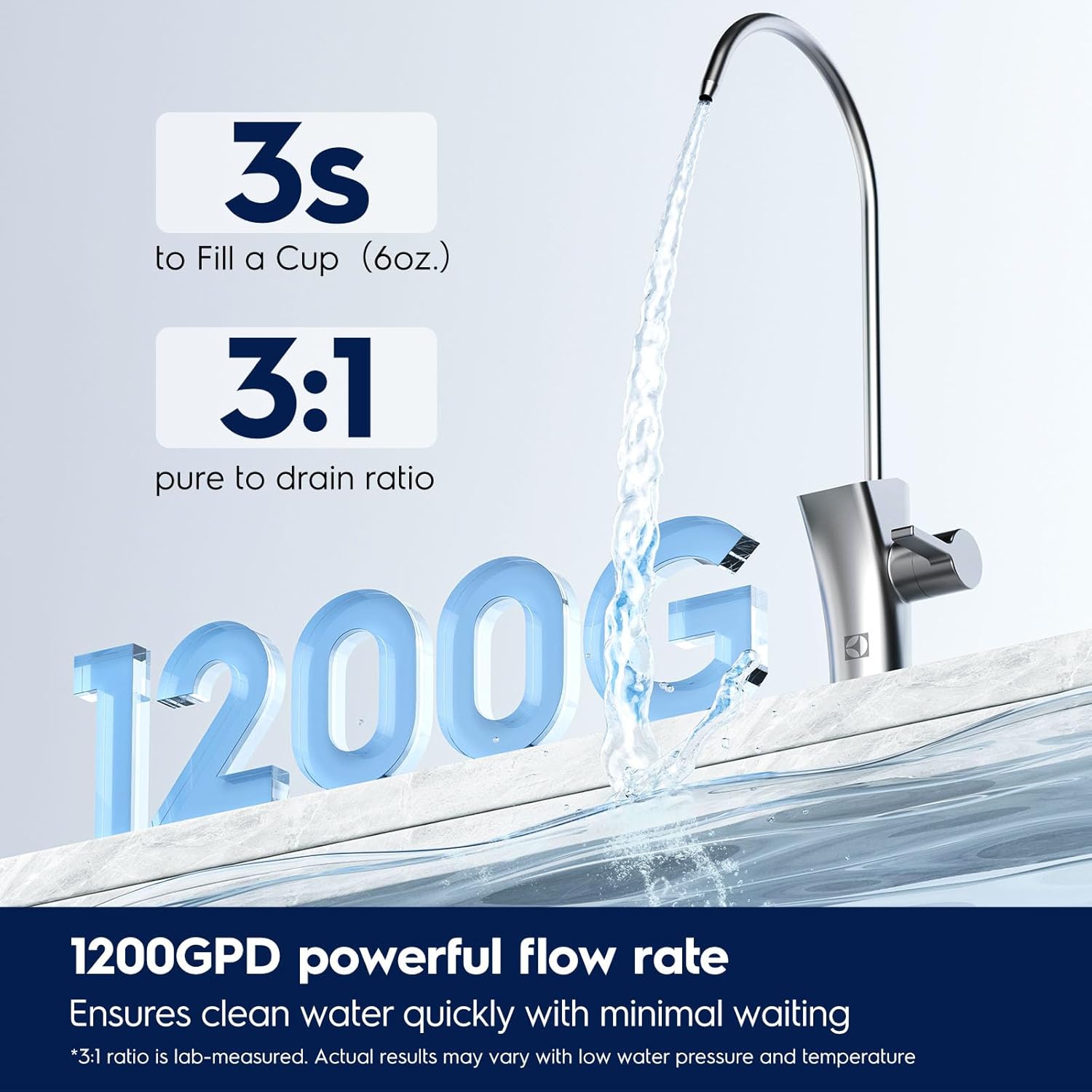 Electrolux 1200GPD All-in-One Tankless RO System Under Sink, WiFi Reverse Osmosis Water Filter System, Smart Faucet & App Monitor, 3:1 Pure-to-Drain Ratio, 24 Months Filter Life, Auto-Flush