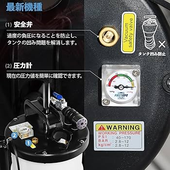 Amazon.co.jp: 良匠 オイルチェンジャー エアー手動兼用 ポンプ 液体