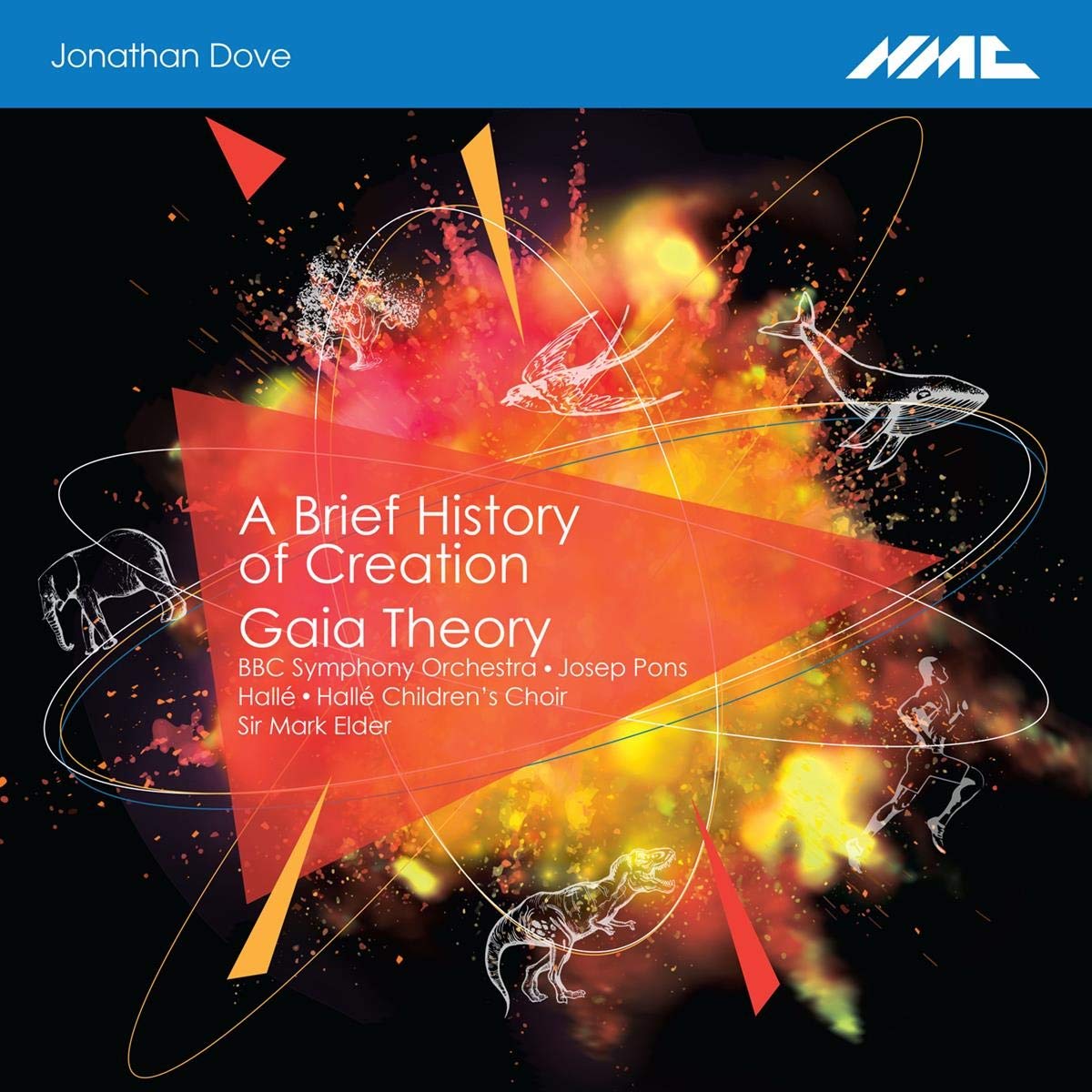 Jonathan Dove: A Brief History Of Creation
