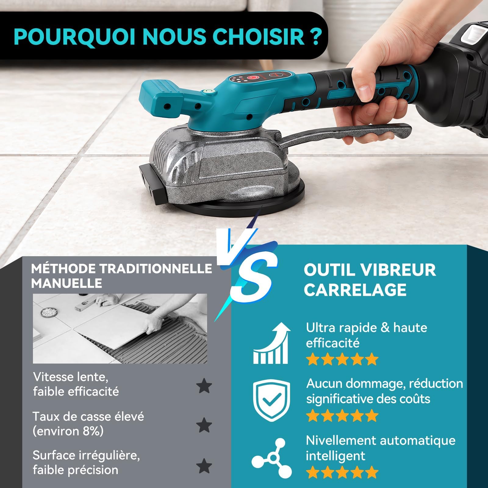 Agitatore per piastrelle con 2 batterie da 2000 mAh, dispositivo vibrante senza fili con potenza di aspirazione di 50 kg, ventosa da 125 mm, 5 velocità fino a 12000 giri/min, sollevatore per