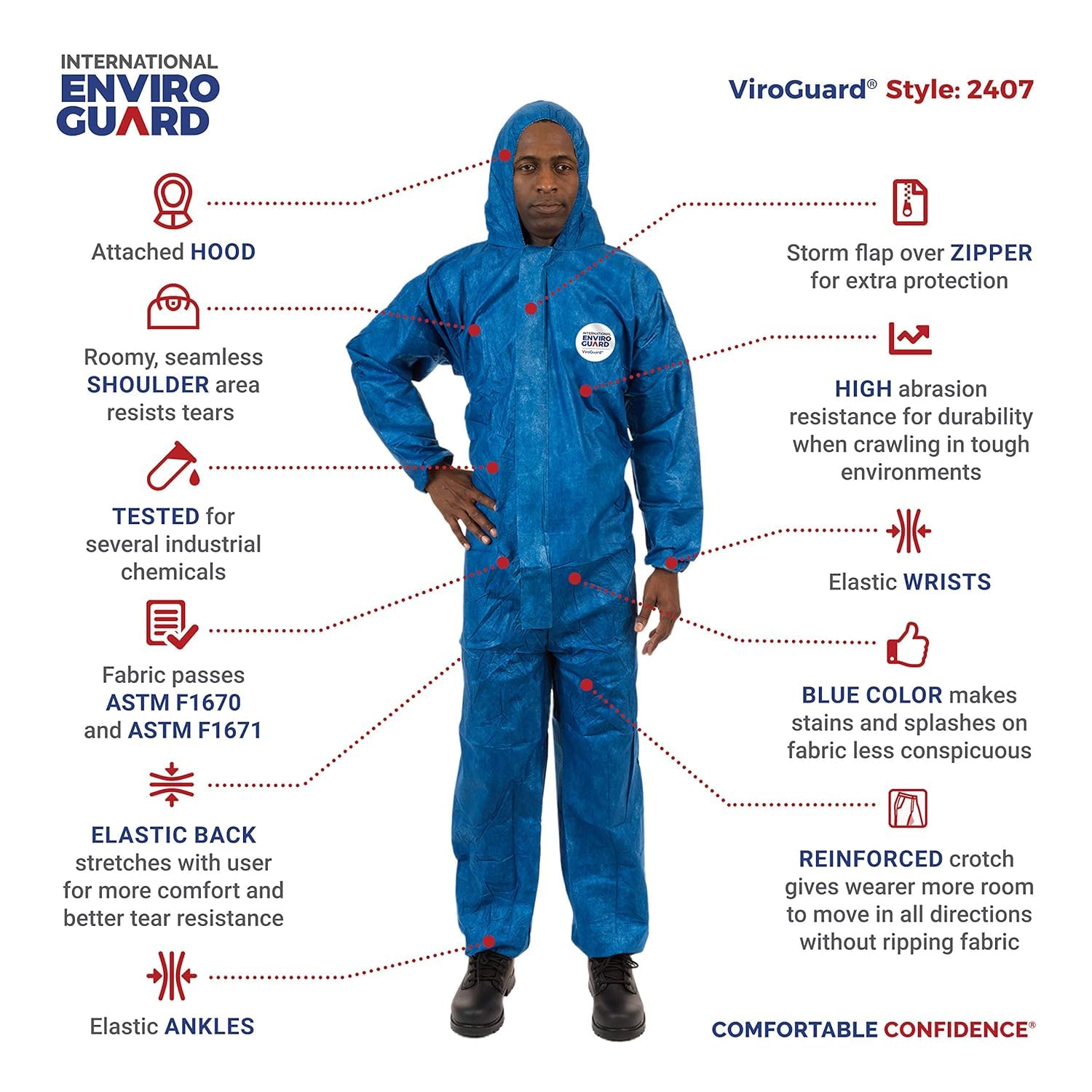 Disposable Coveralls Suit with Hood Comfortable Full Body Suit Protection and Cleaning (L, Elastic Wrists & Hood) (Case of 25)
