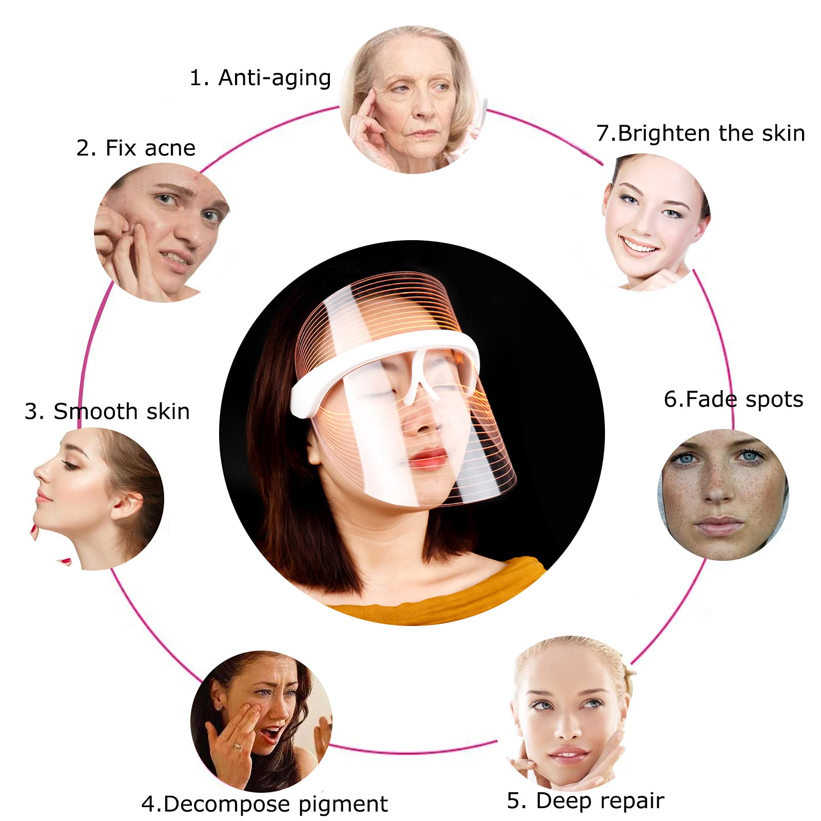 Masque LED de traitement d'acné de thérapie par la lumière de 7 couleurs, masque facial de beauté de lumière de LED pour la tache d'acné anti-vieillissement de rajeunissement de la peau
