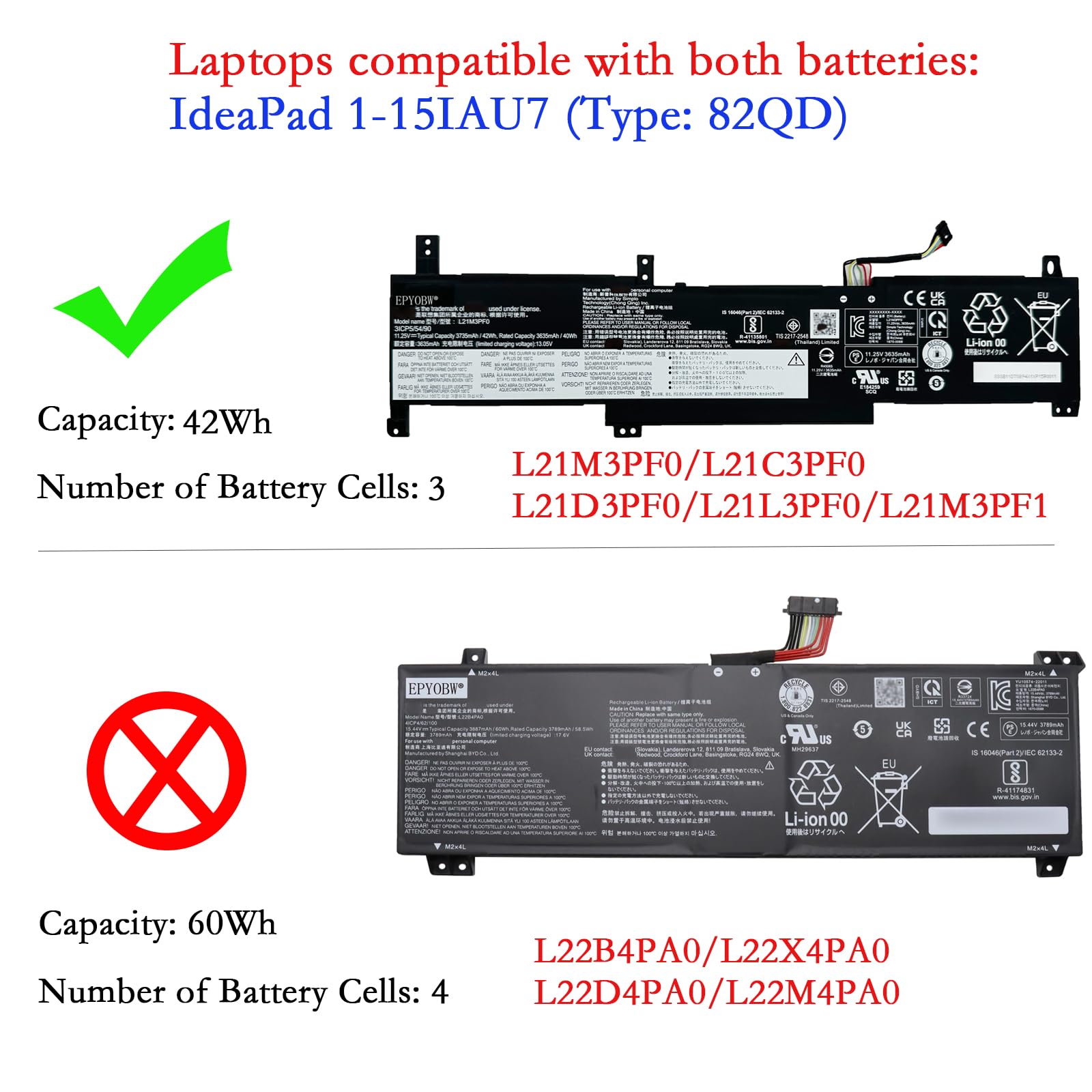 Amazon.com: EPYOBW L21M3PF0 Laptop Battery 42Wh Compatible with
