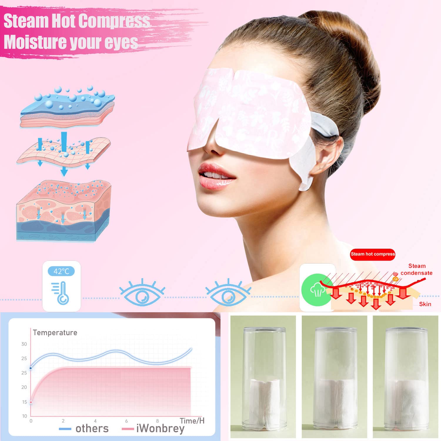 10 Packs Health Care Steam Sleep Eye Masks for Dry Eyes Puffy Fatigue