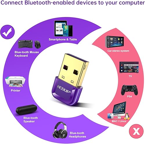 Miniatura 4 de EDUP - Adaptador USB Bluetooth 5.3 para PC, receptor USB Bluetooth Dongle compatible con Windows 11108.1 Plug and Play para escritorio, laptop,
