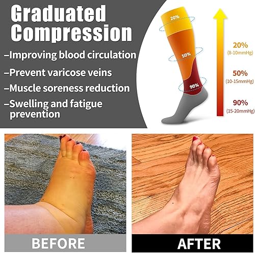 Miniatura 2 de Bluemaple Paquete de 6 calcetines de compresión de cobre para mujeres y hombres, el mejor apoyo para médicos, correr, enfermería, atletismo