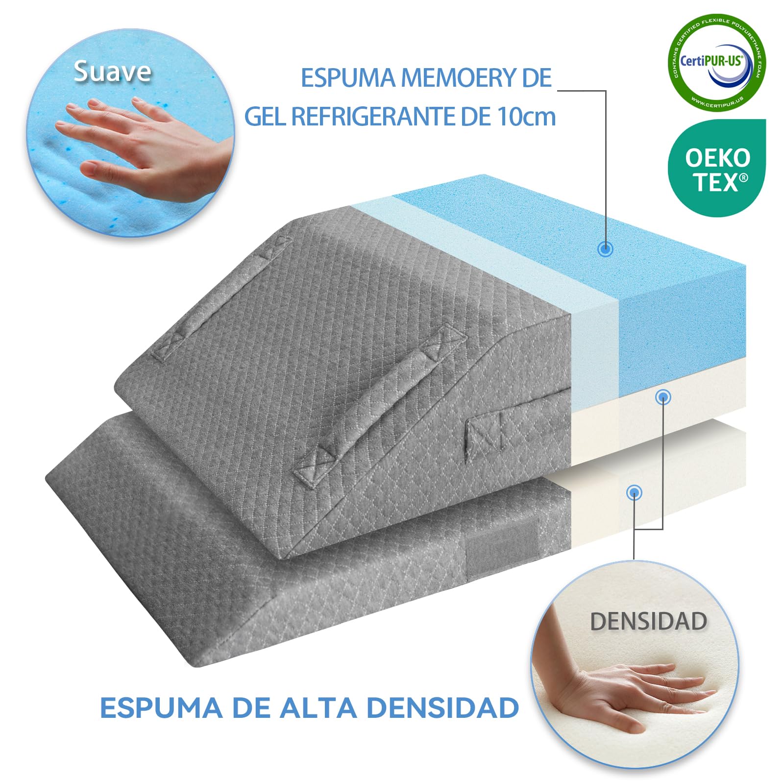 KingPavonini Almohada Piernas Dormir, Ajustables de Elevación para La Hinchazón, con Memoria de Gel Refrigerante para, Ciática Espalda Rodilla Cadera Tobillos Alivio del Dolor, Circulación Sanguínea