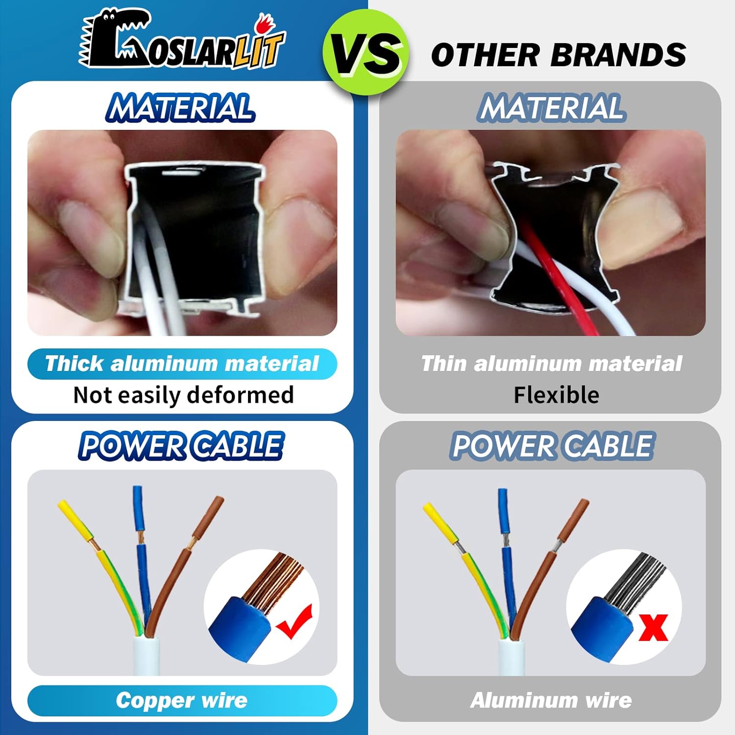 GOSLARLIT Hexagon LED Garage Lights,6500K Dimmable,Adjustable Brightness,Hexagon Gym Lights for Garage/Car Wash(15.88fts x 7.98fts)