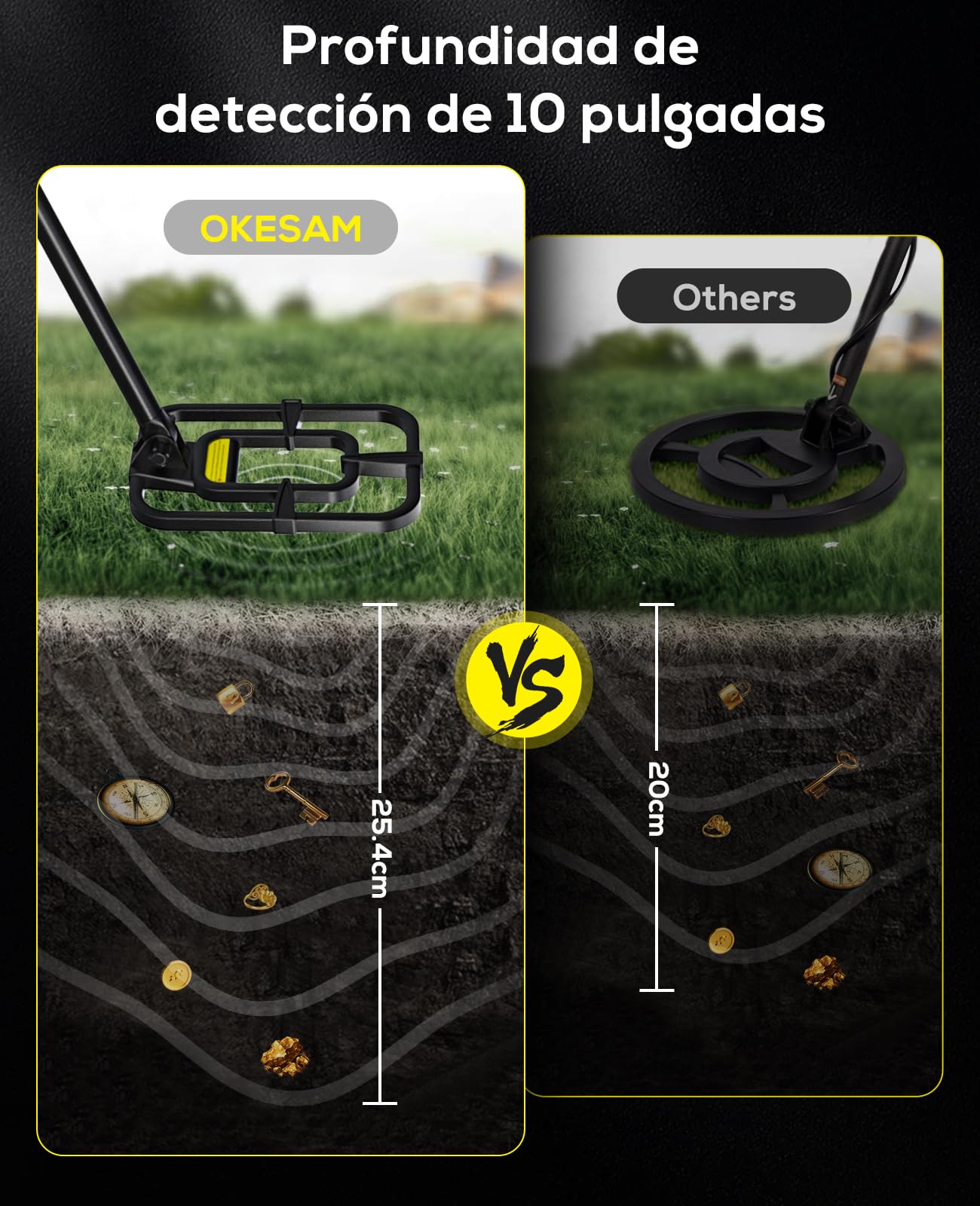 Detector de Metales para Adultos a Prueba de Agua - Detector de Oro Profesional Inalámbrico Recargable de 2000mAh con Pantalla LCD, Mayor Precisión, Retráctil y Plegable, con Bobina de 10" IP68