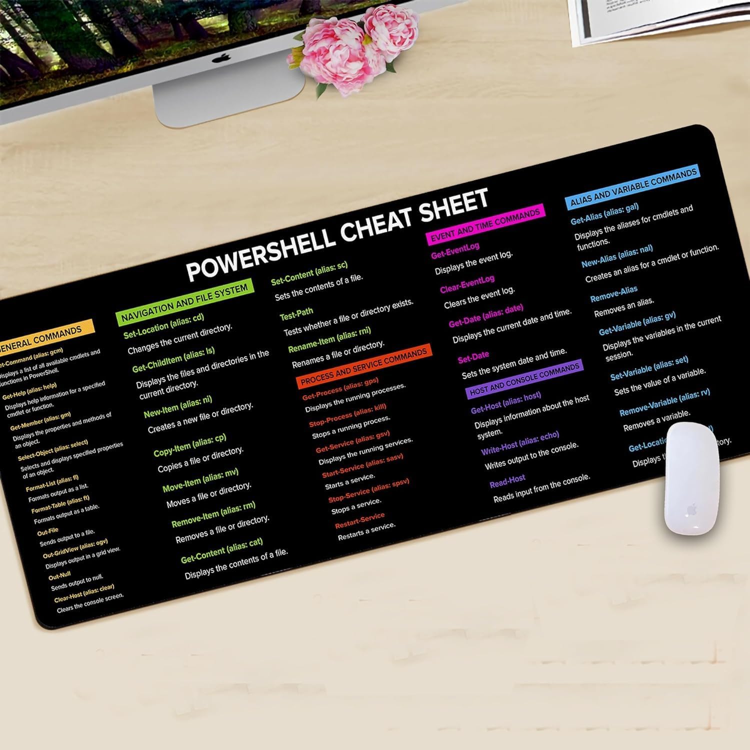 PowerSell Cheat Sheet, PowerShell for Beginners Mouse pad Gifts Home Office Decor| Gift Coworker | Quick Key, Large Anti-Slip Keyboard Pad Mouse Mat KMH