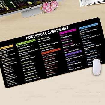 Powershell Cheat Sheet Large Desk Mat For Coders PowerShell Cheat Sheet ...