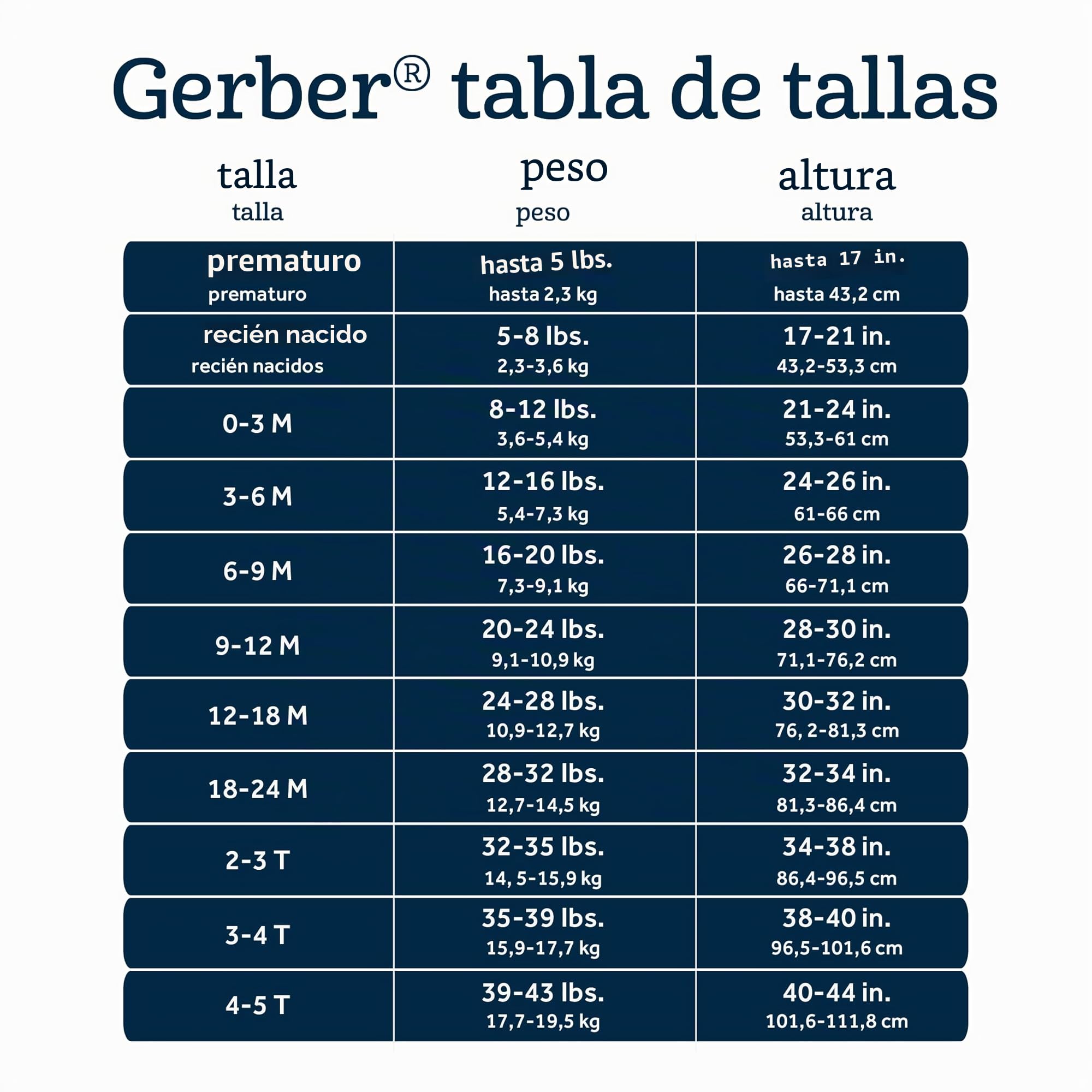 Gerber Mamelucos para bebés y niños pequeños (Pack de 4)
