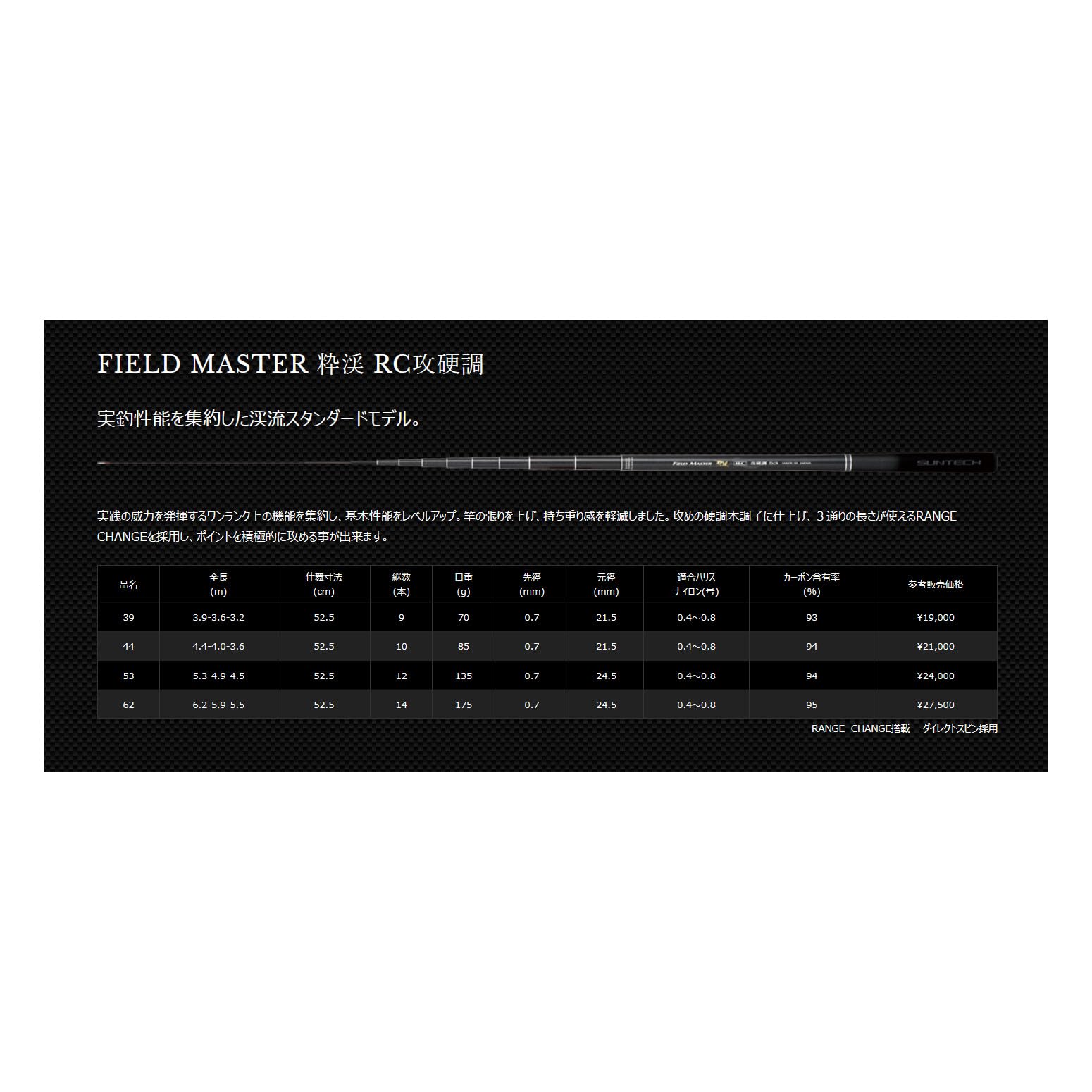 Amazon | サンテック(Suntech) 渓流竿 FIELD MASTER 粋渓 RC攻硬調 44
