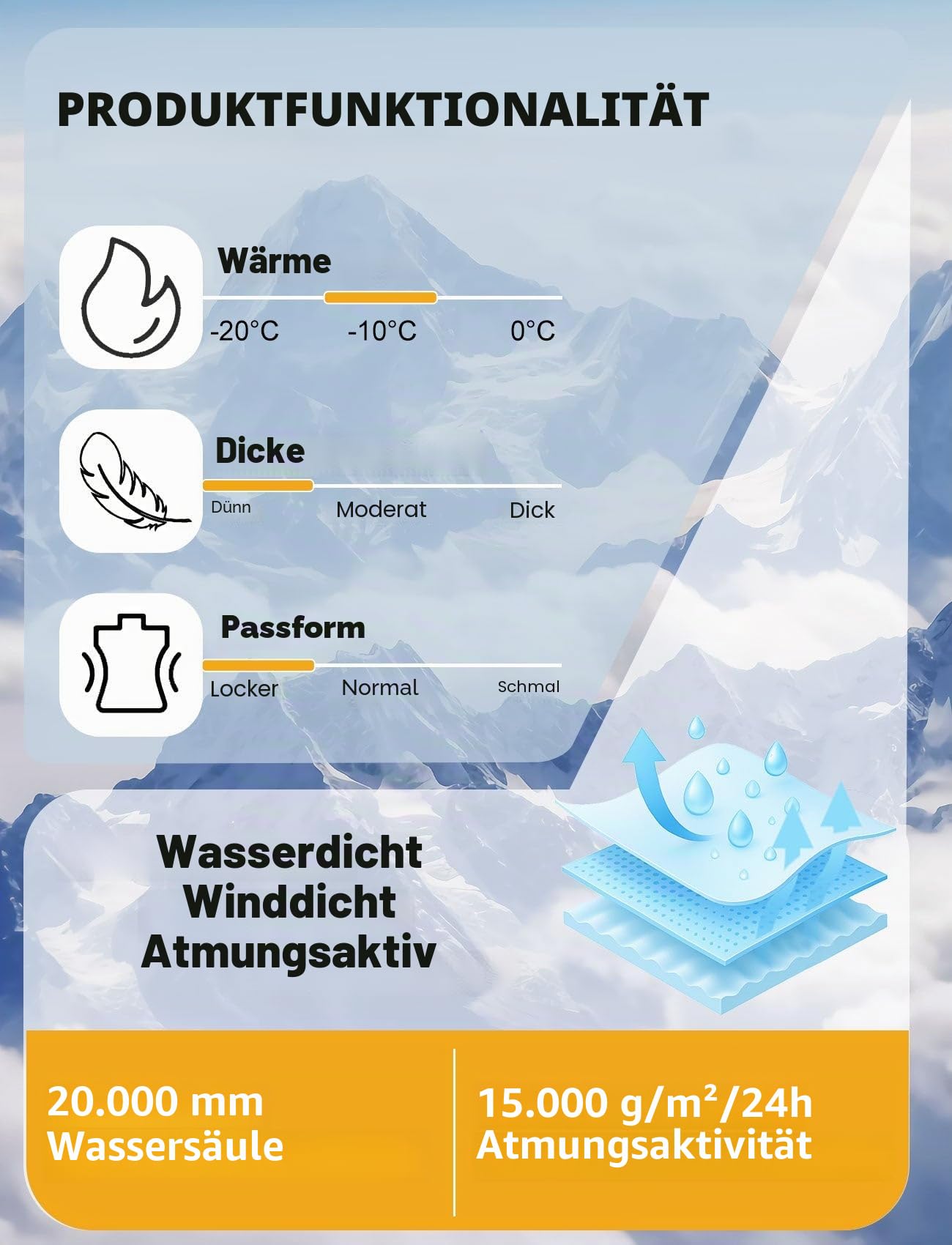 GSOU SNOW Herren Damen Skihose Baggy Snowboardhose Oversize Ski Hose Snowboard Hose Schneehose für Männer Frauen - Wasserdicht Winddicht Atmungsaktiv Warm