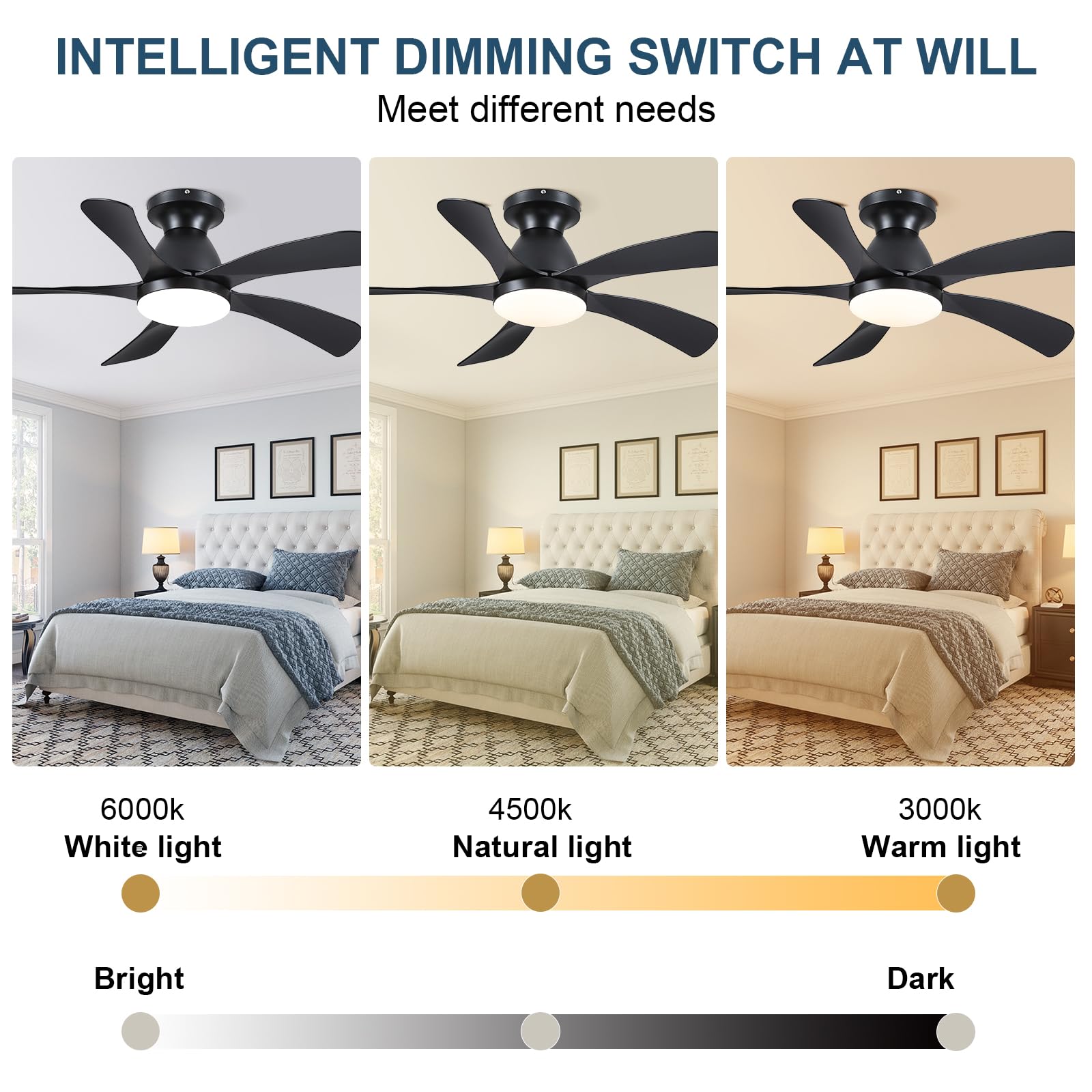KNVSS LED Ceiling Fans With Lights And Remote Reversible 6 Speed Fan Light Ceiling Modern Silent Ceiling Fan Light For Living Room Bedroom-Black - View #7